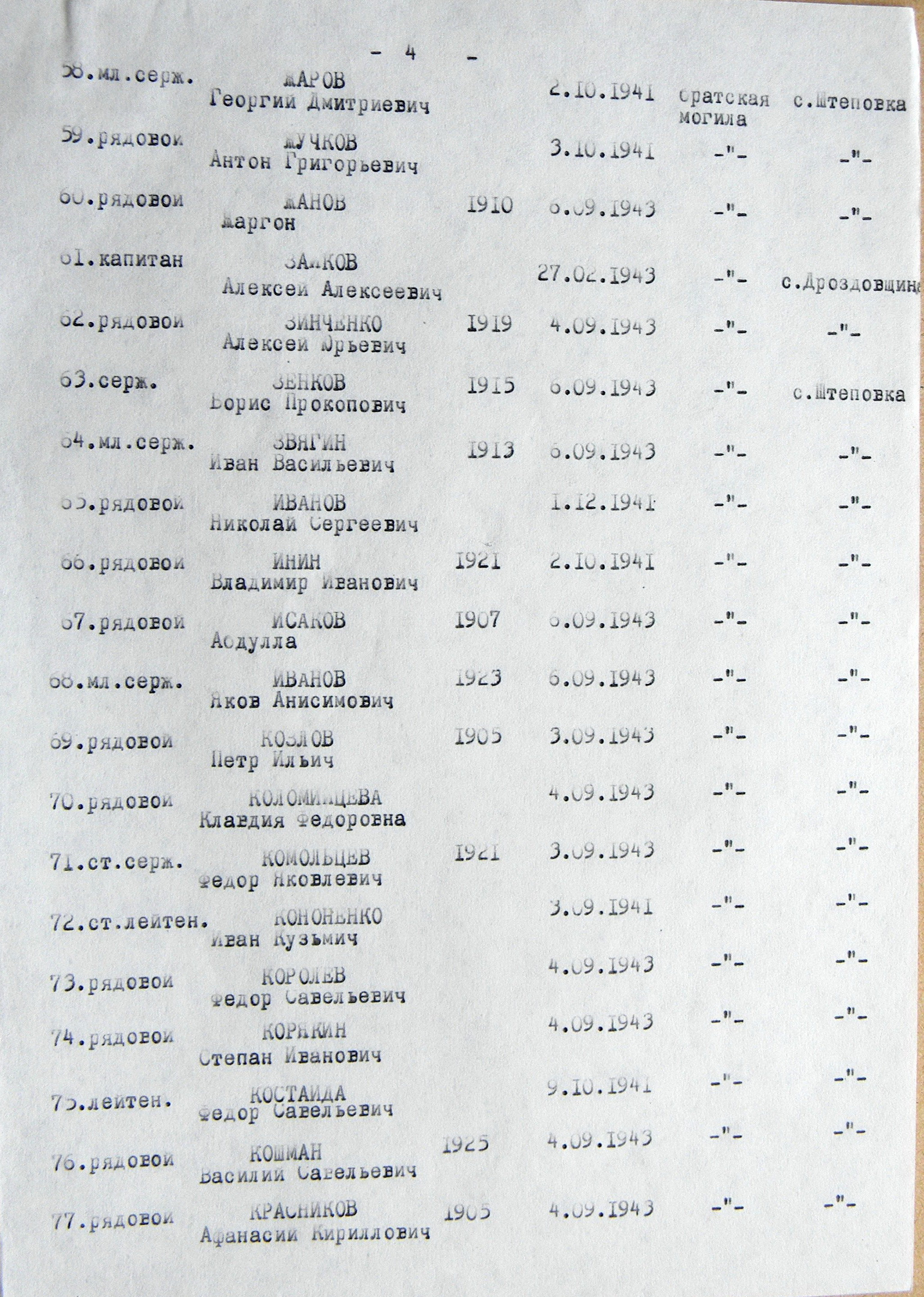 Братская могила в с. Штеповка 