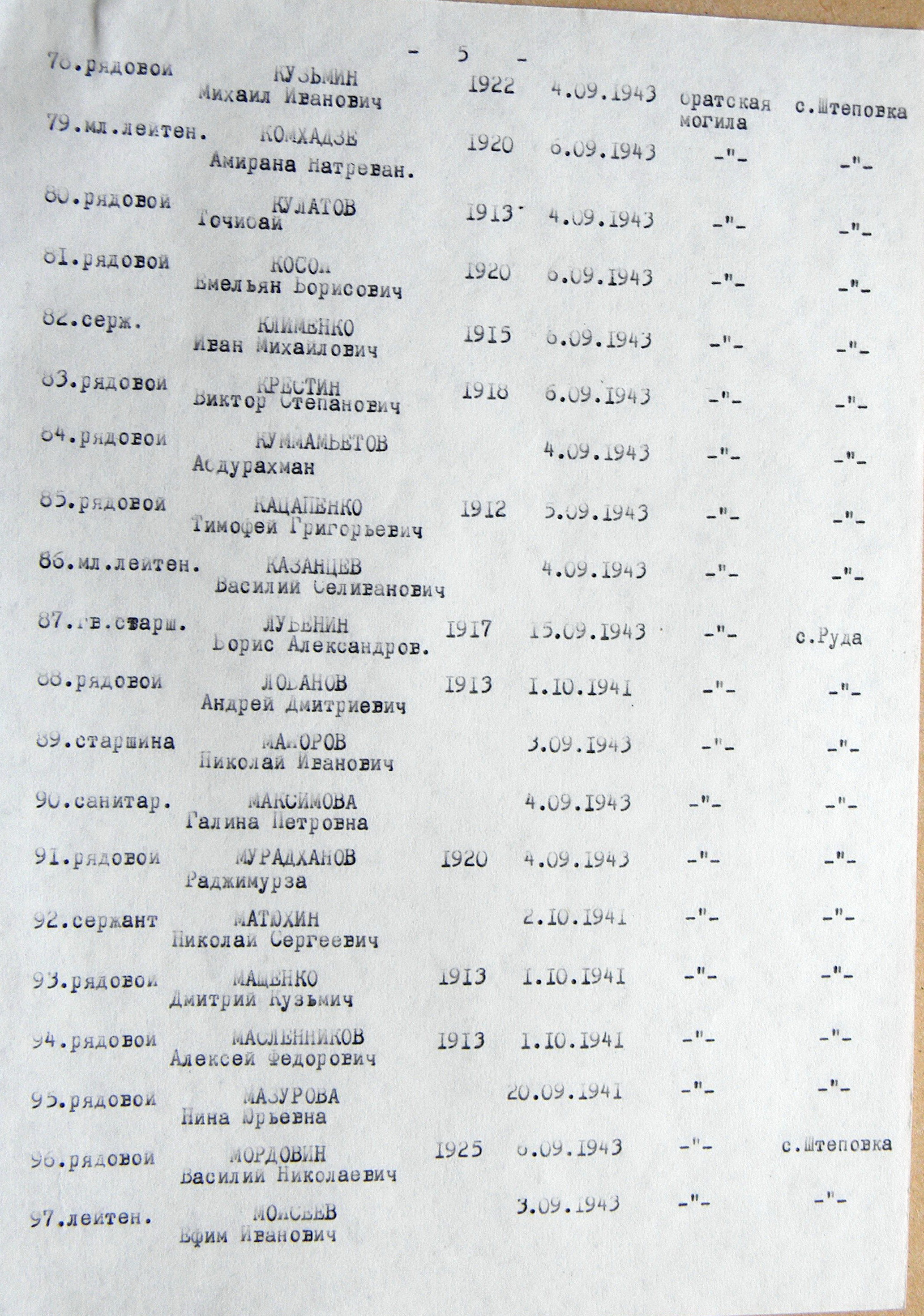 Братская могила в с. Штеповка 