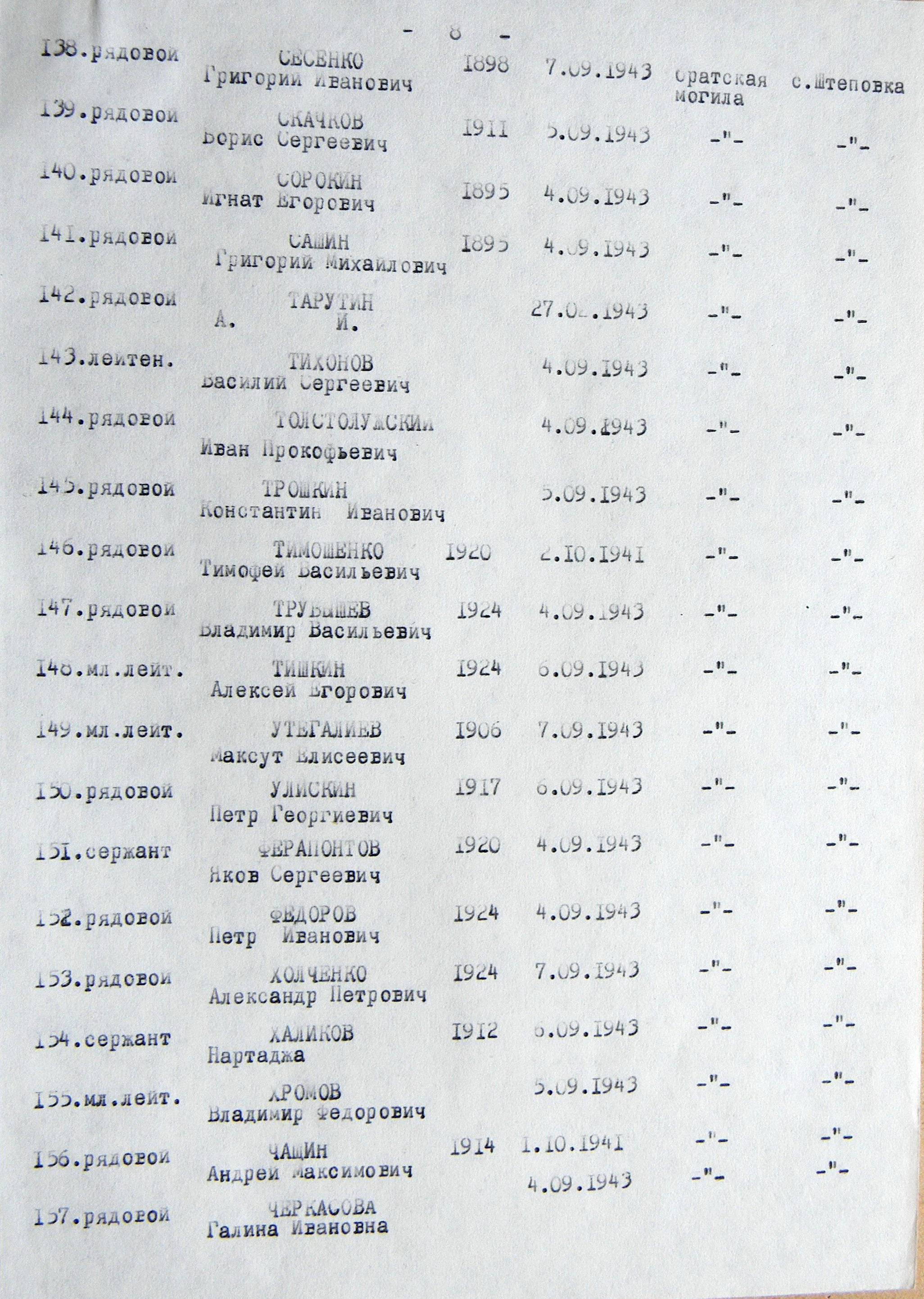 Братская могила в с. Штеповка 