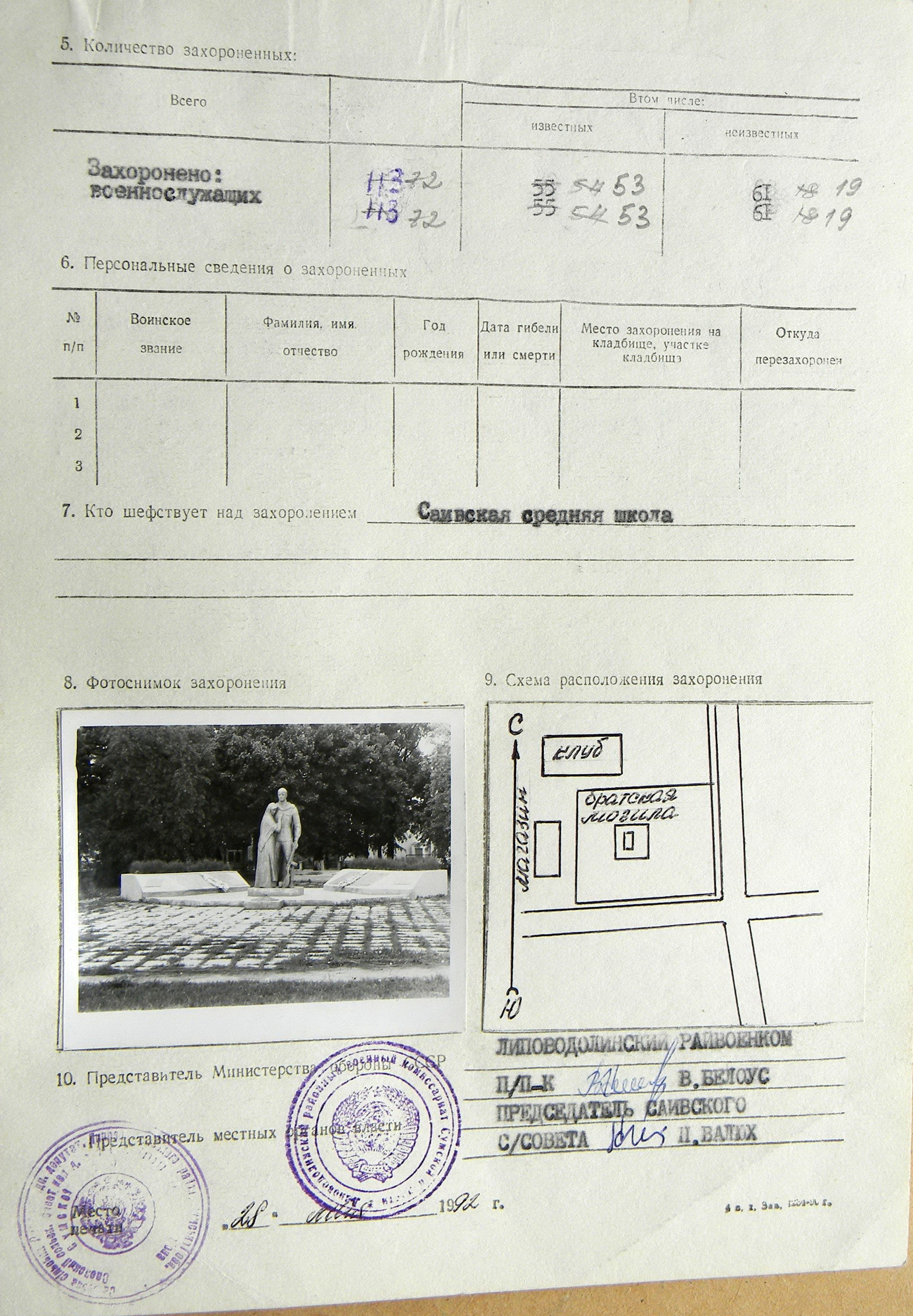 Братская могила в с. Саи