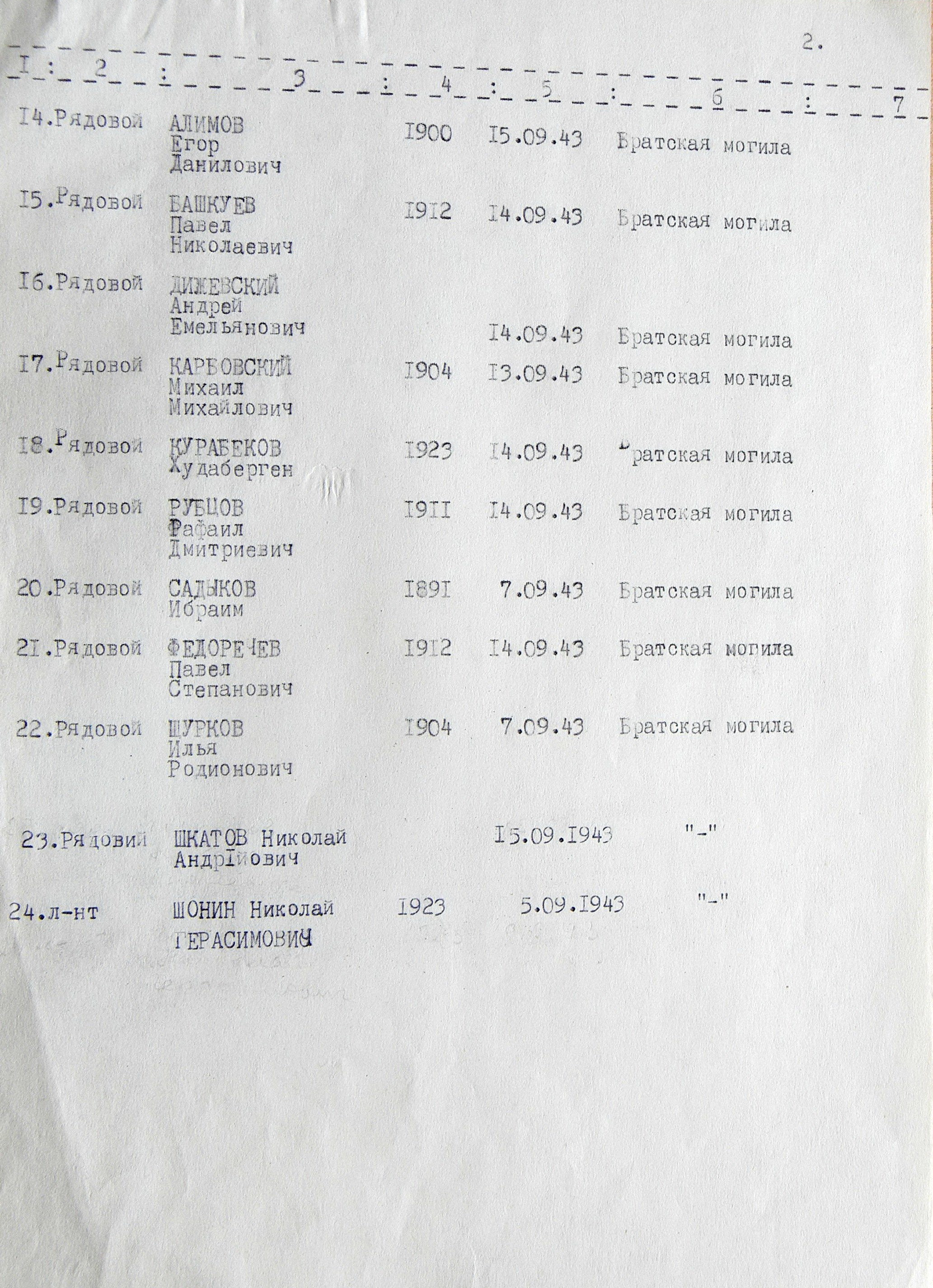 Братская могила в с. Засулье 