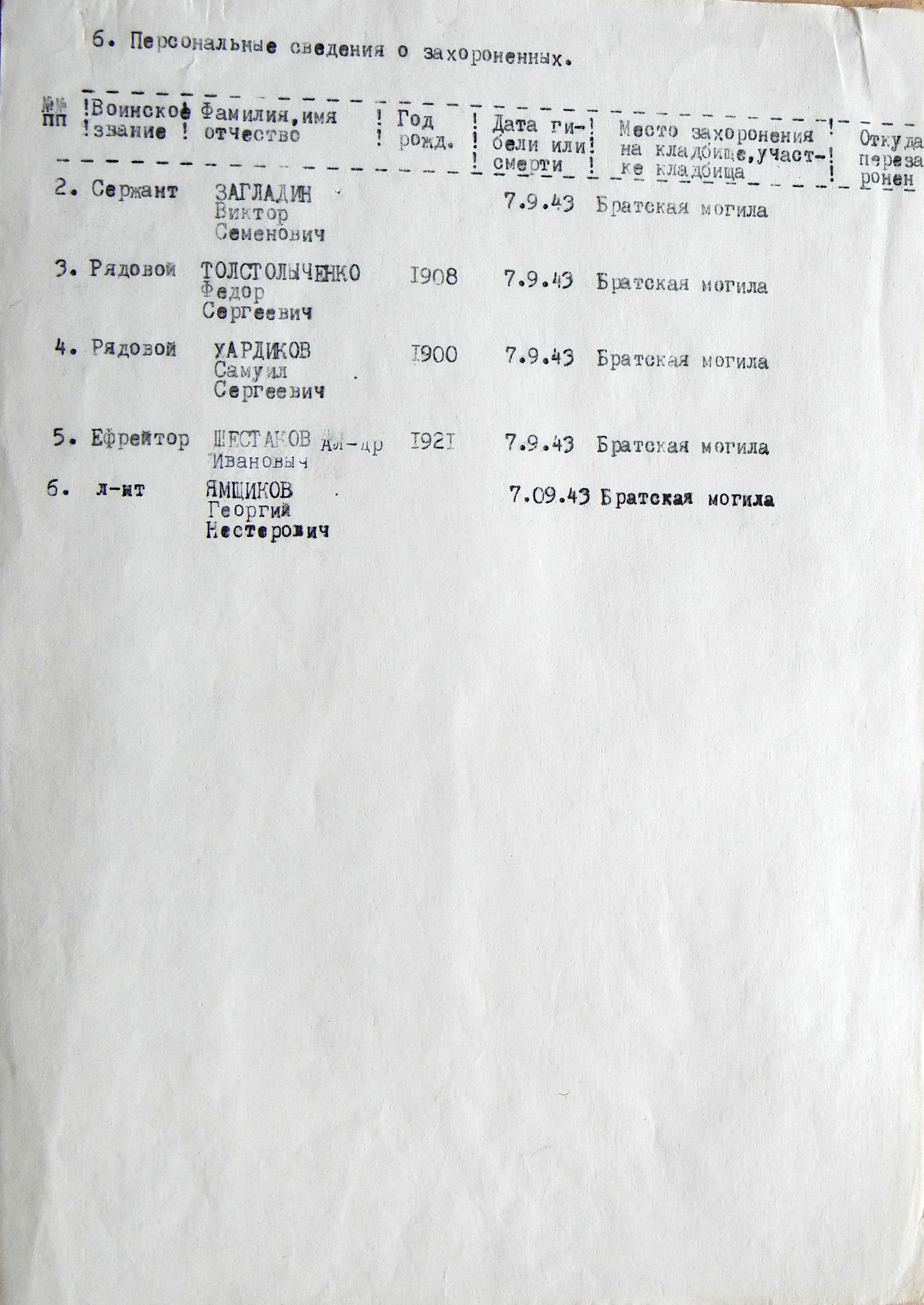 Братская могила в усадьбе в с. Мазное