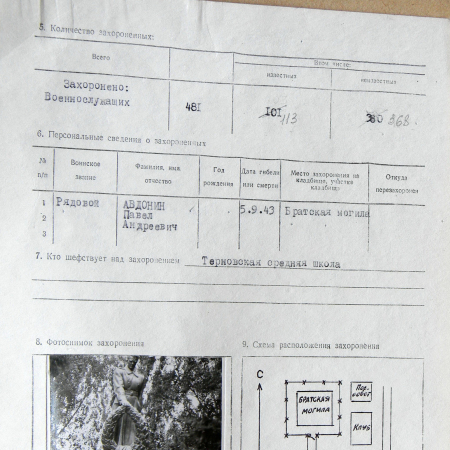 Братская могила в центре п. Терны 