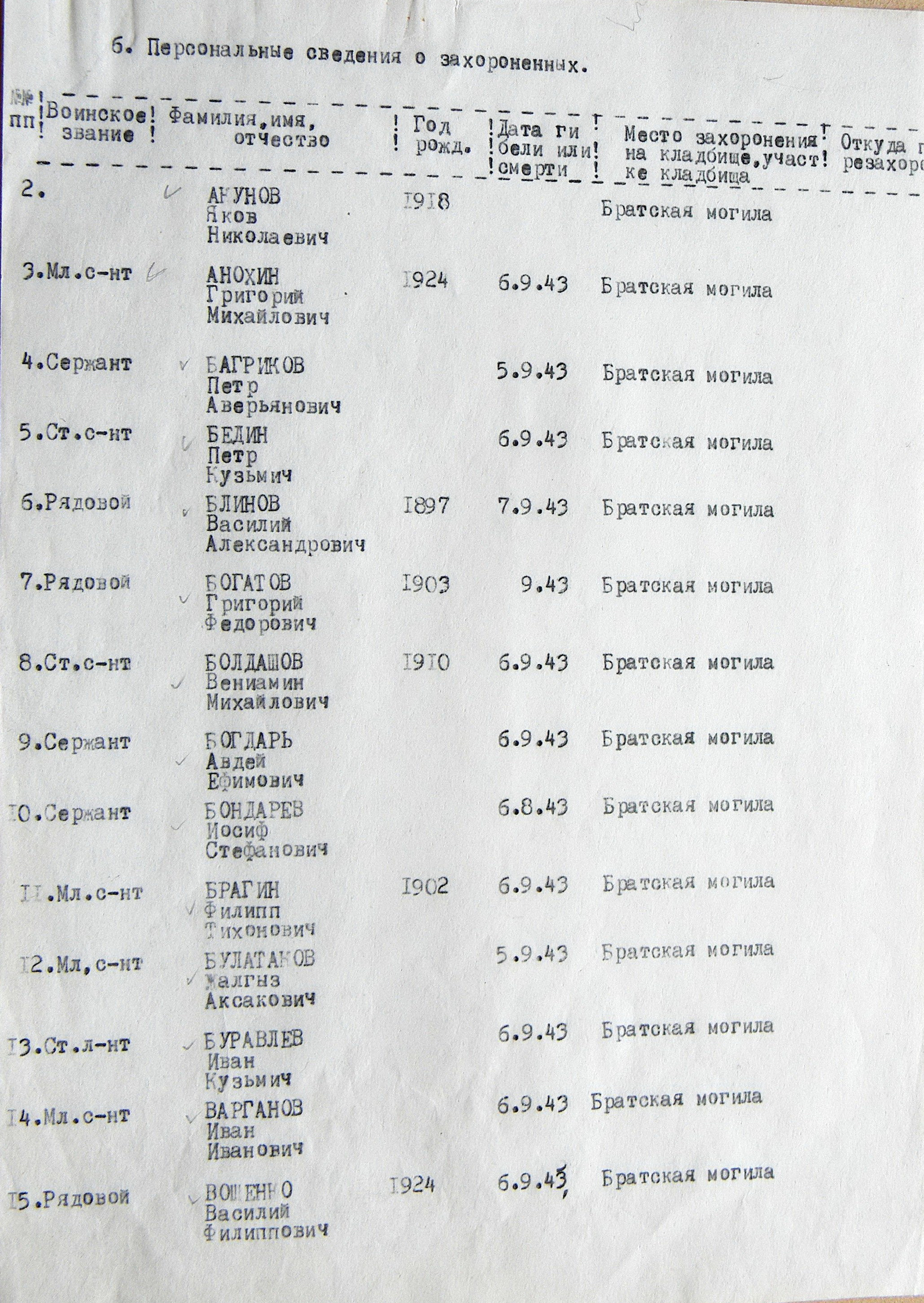 Братская могила в центре п. Терны 