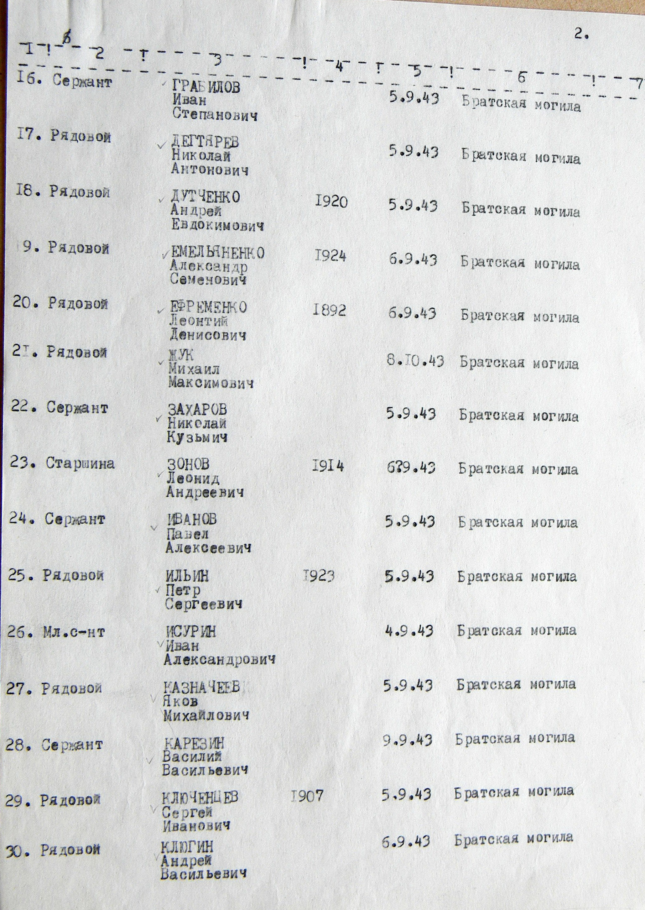 Братская могила в центре п. Терны 