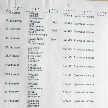 Братская могила в центре п. Терны 