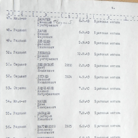 Братская могила в центре п. Терны 