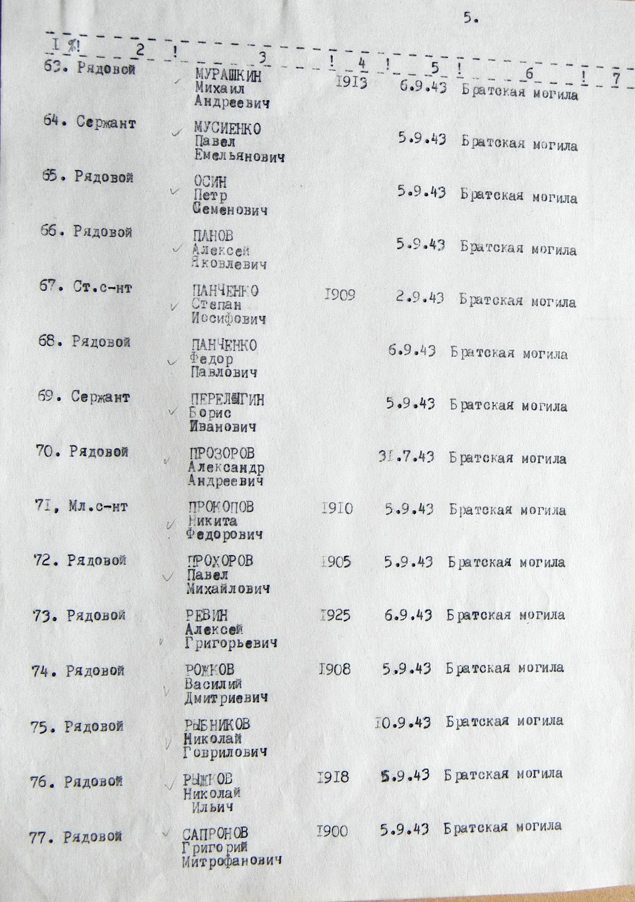 Братская могила в центре п. Терны 