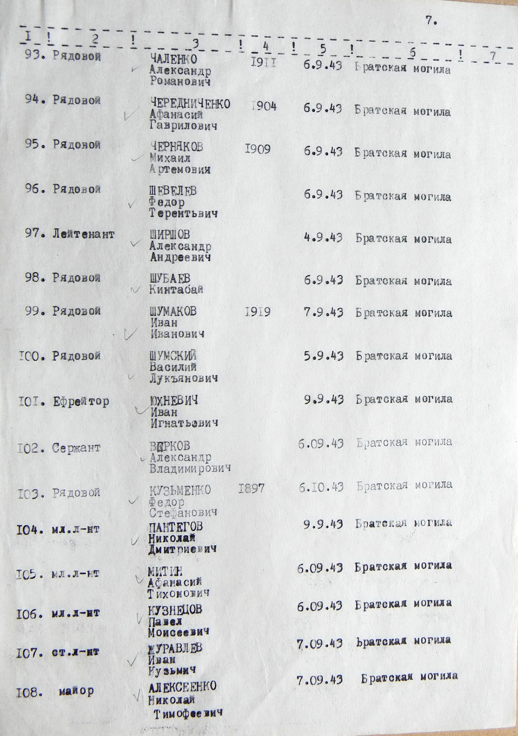 Братская могила в центре п. Терны 