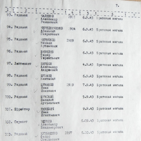 Братская могила в центре п. Терны 