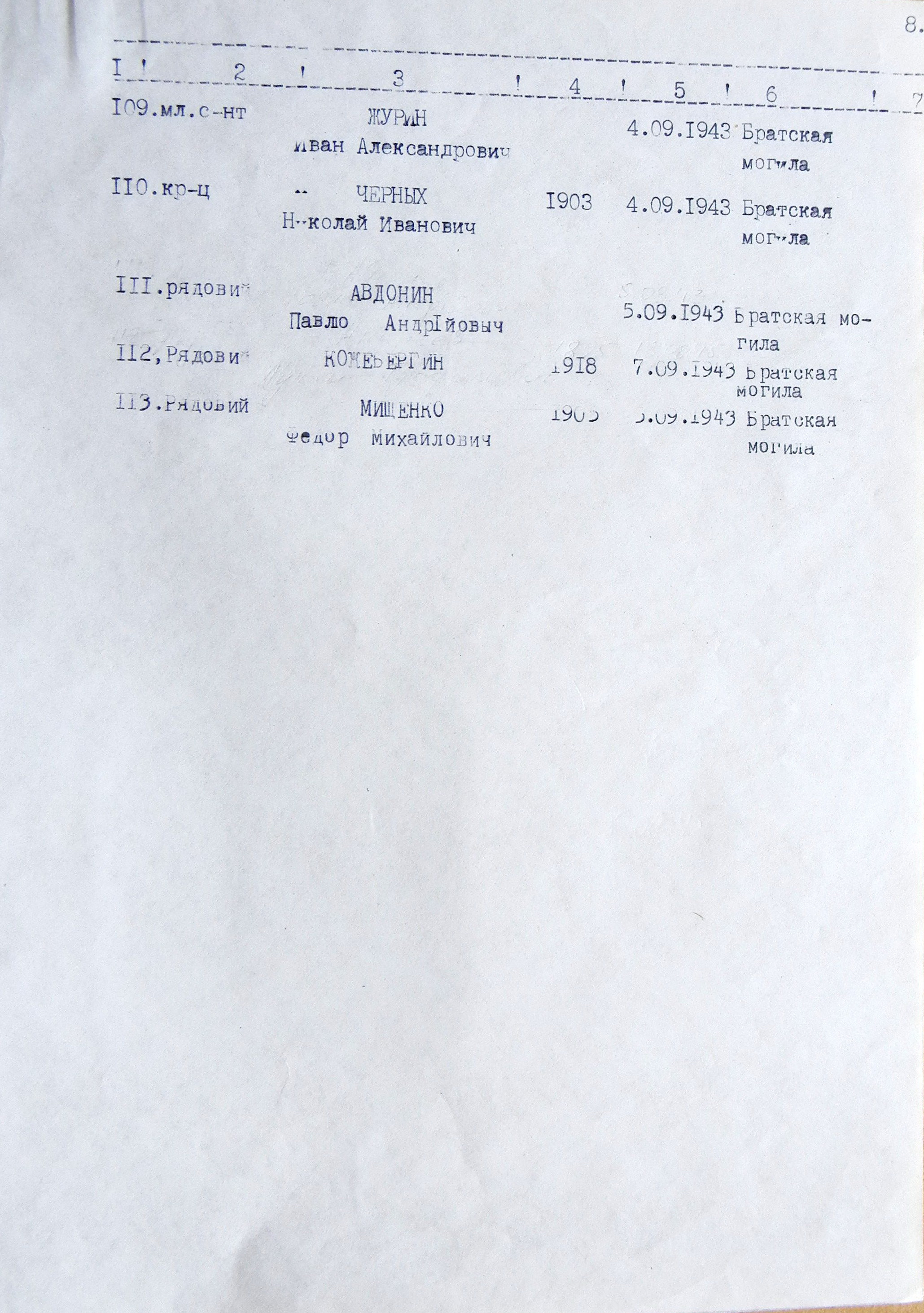 Братская могила в центре п. Терны 