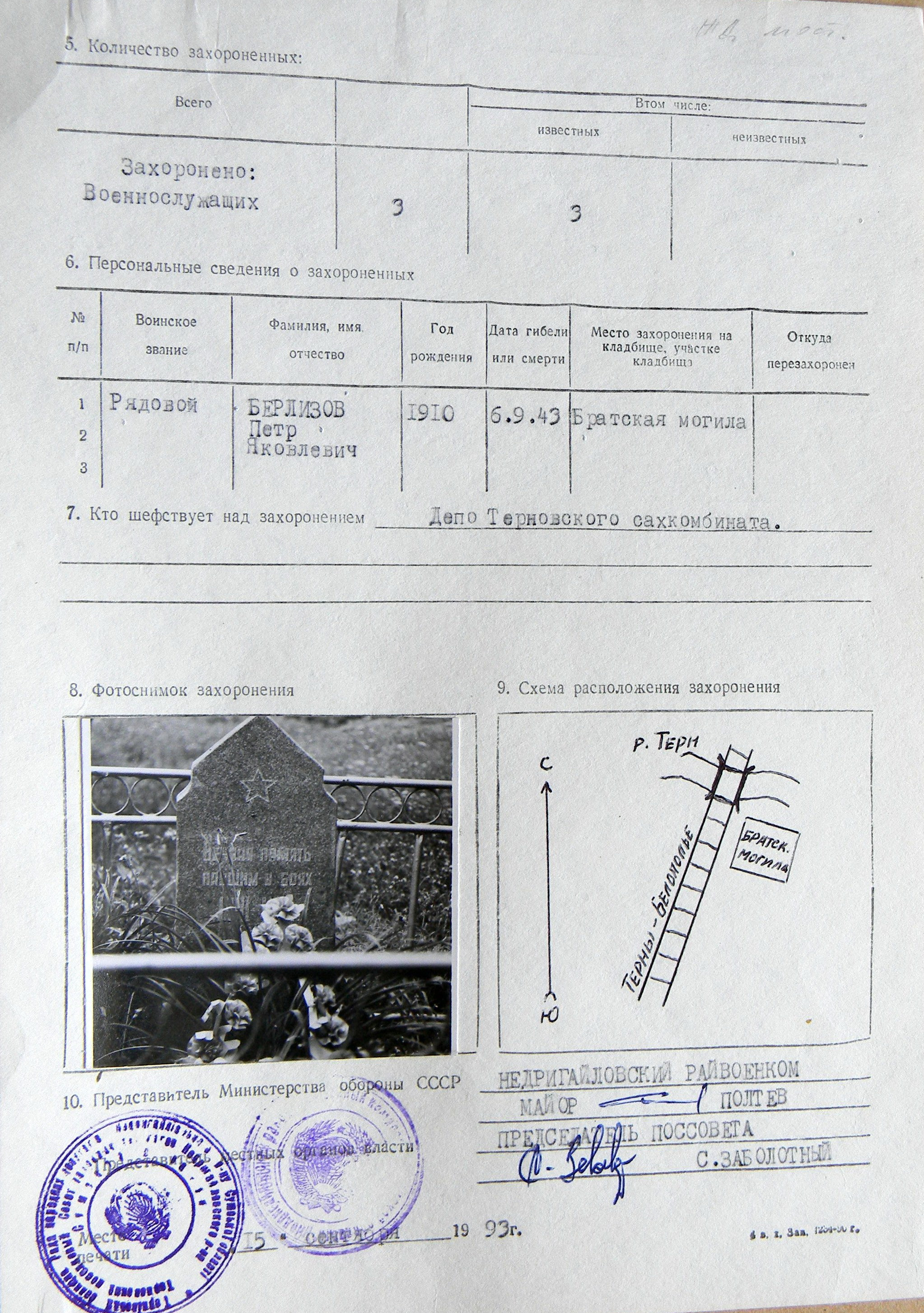 Братская могила возле ж/д моста в п. Терны 