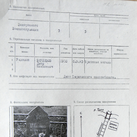Братская могила возле ж/д моста в п. Терны 