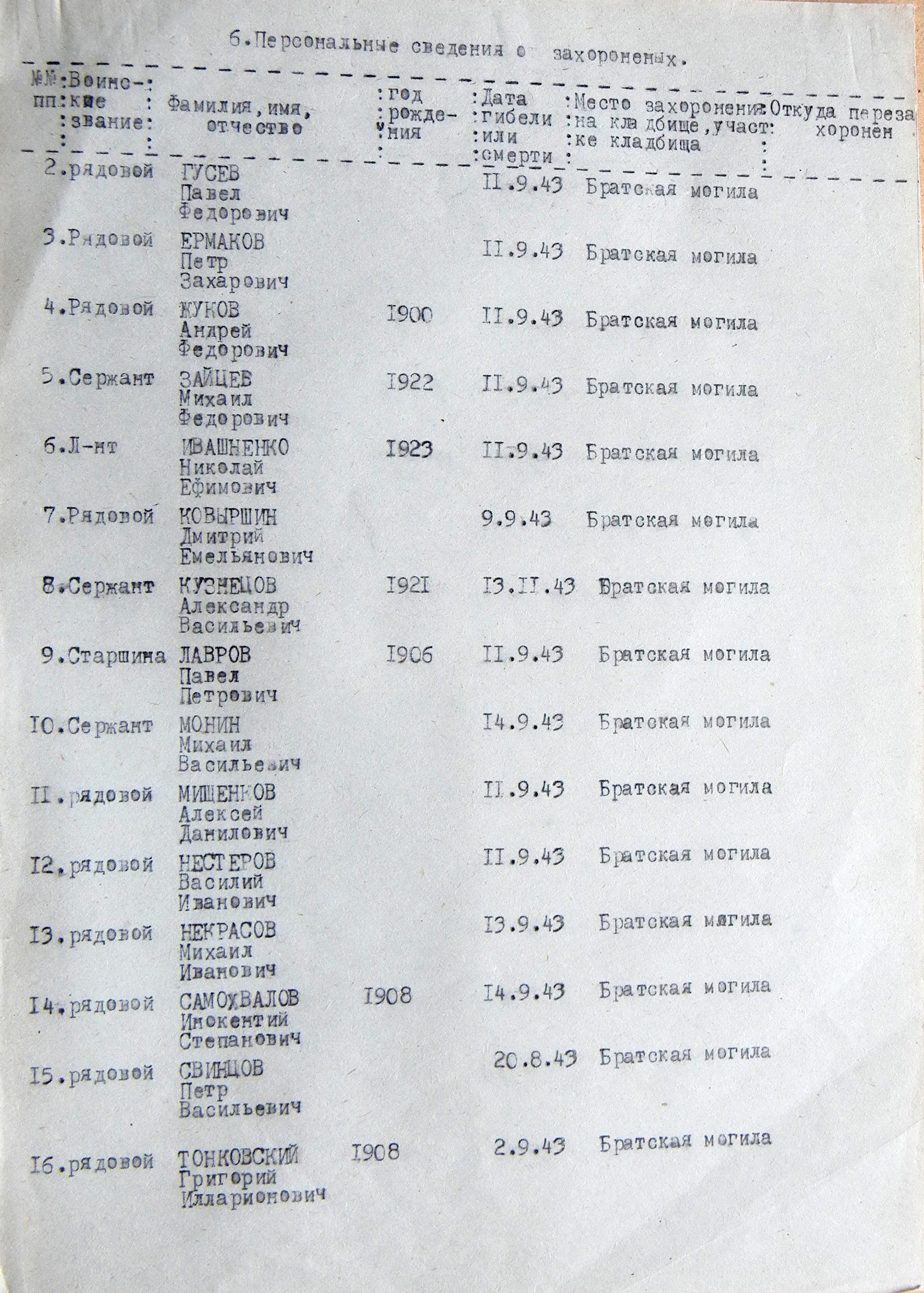 Братская могила в с. Червоная Слобода