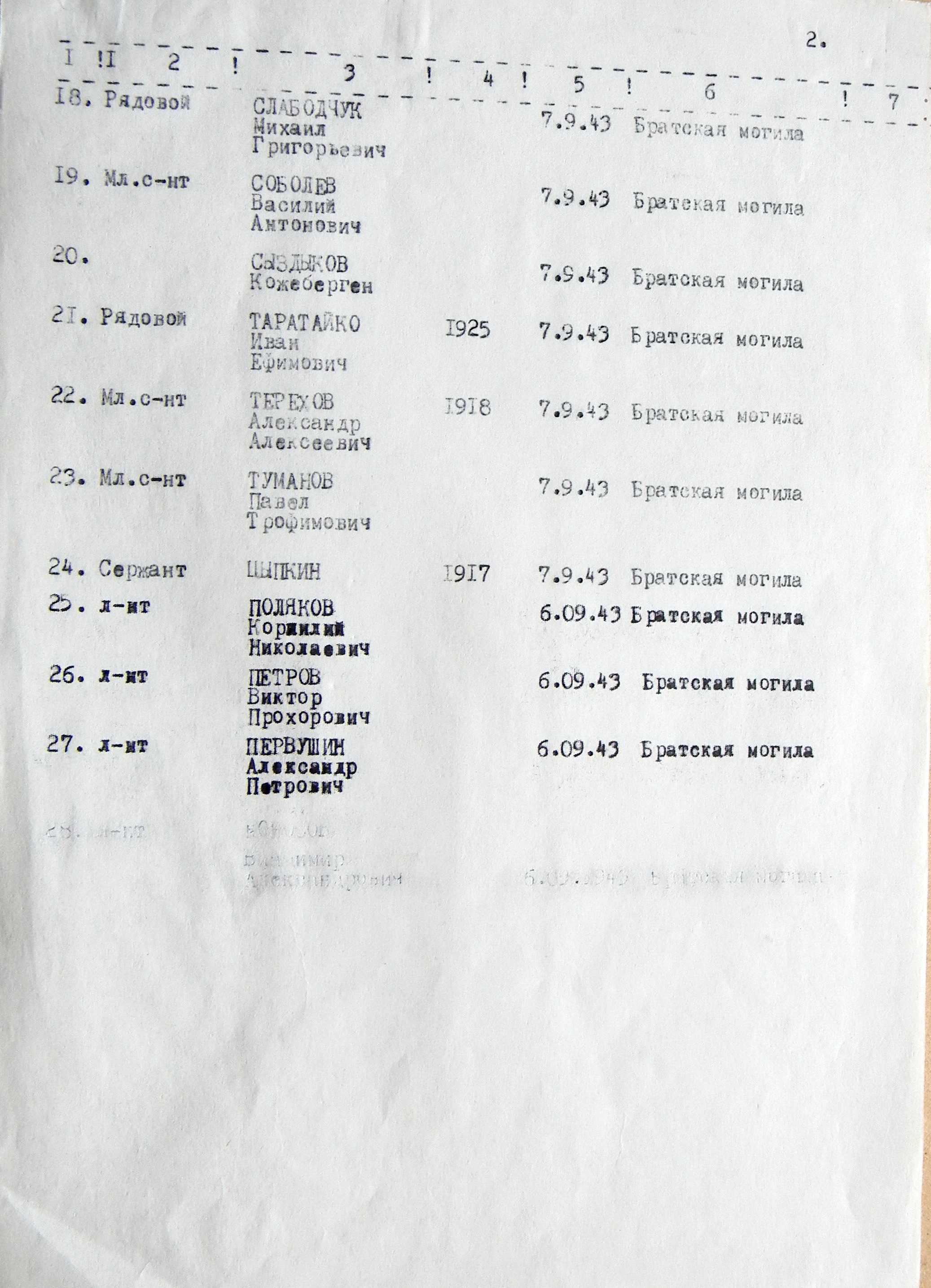 Братская могила на кладбище в с. Шматы