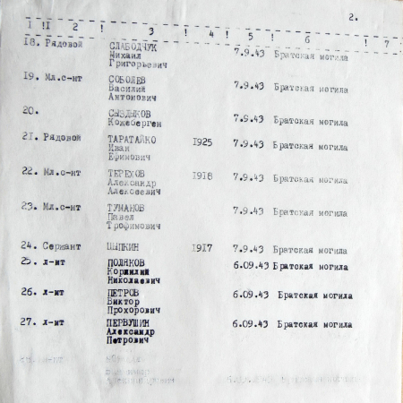 Братская могила на кладбище в с. Шматы
