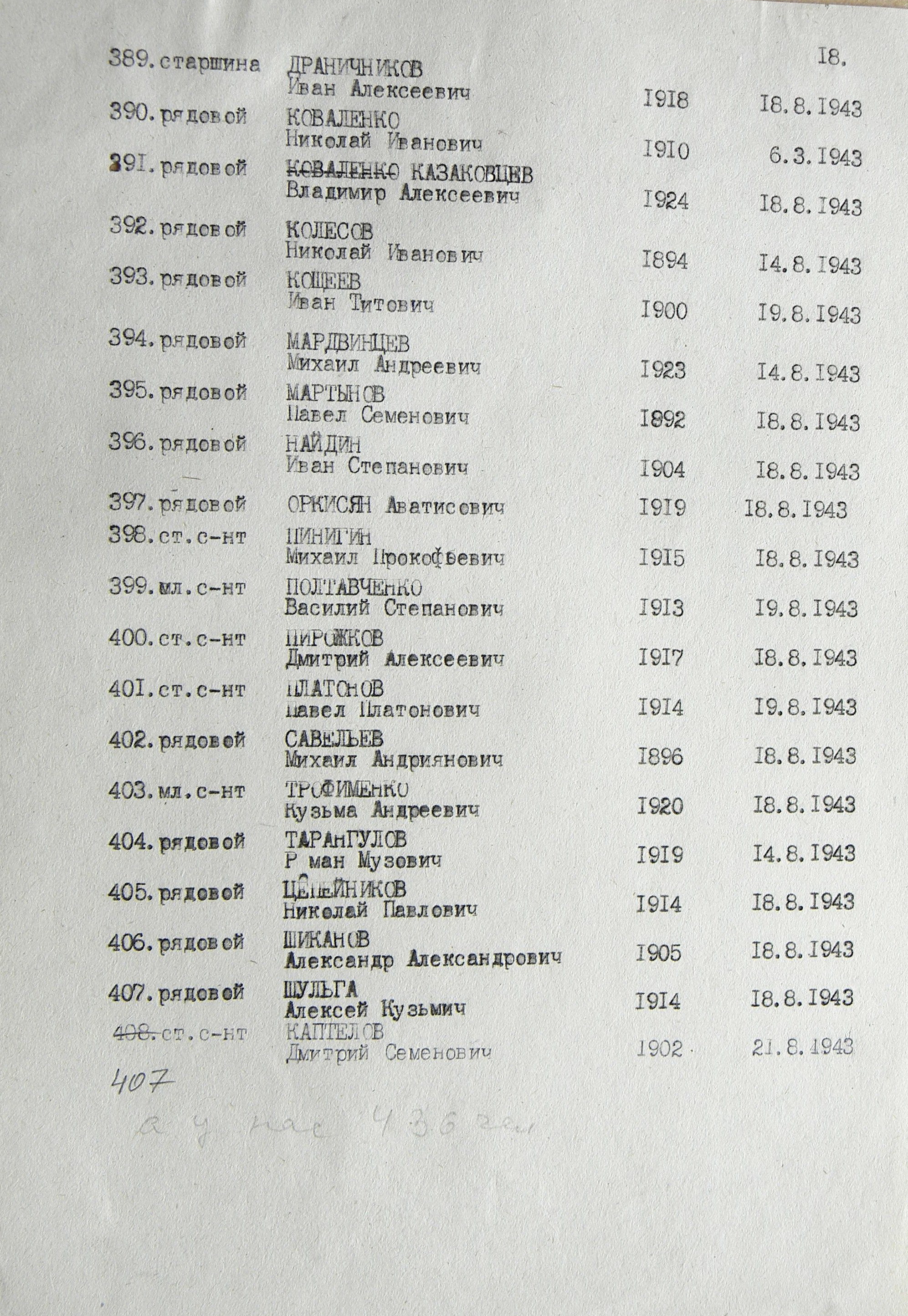Братская могила в сквере в с. Высокое 