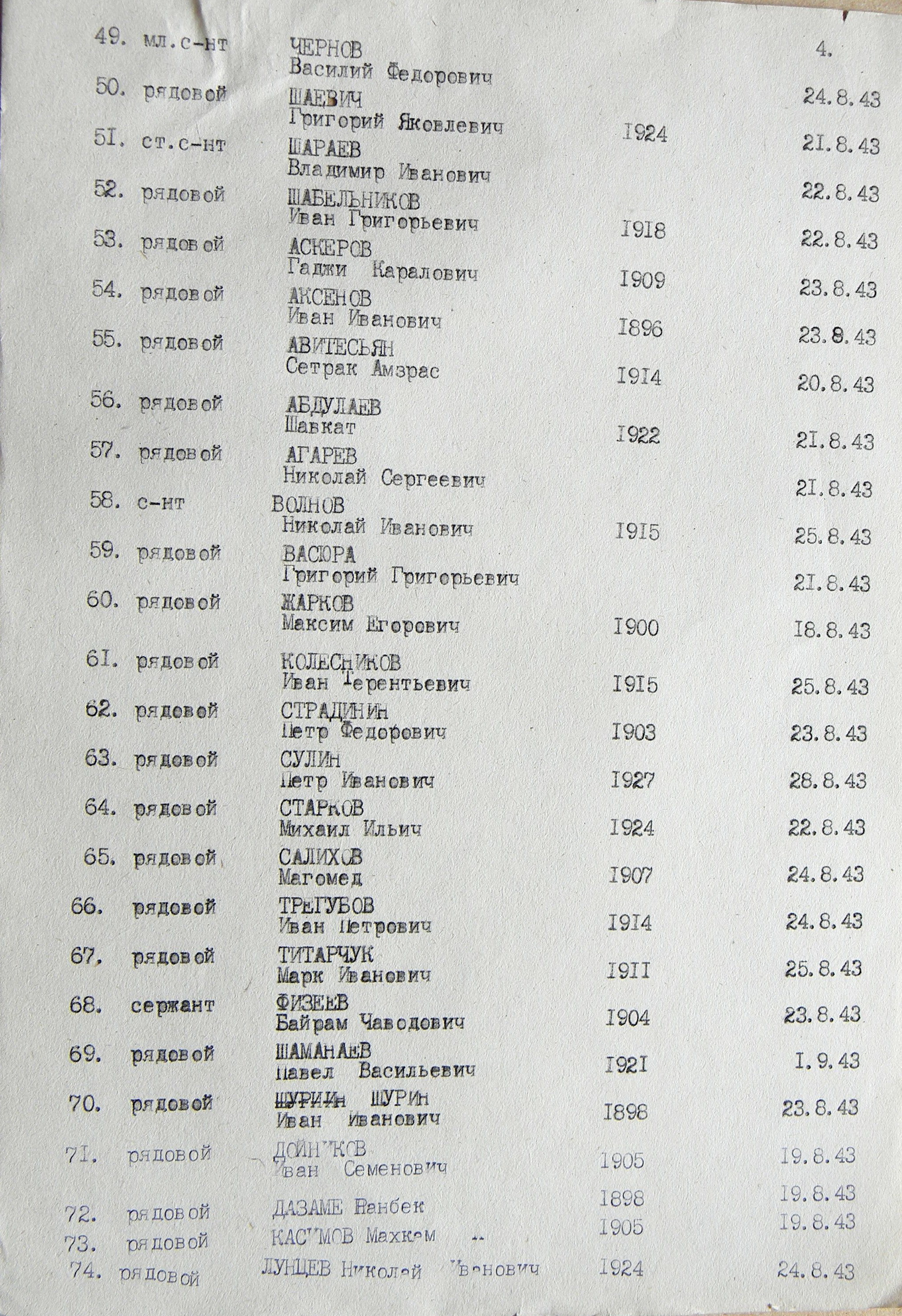 Братская могила в с. Гринченково 