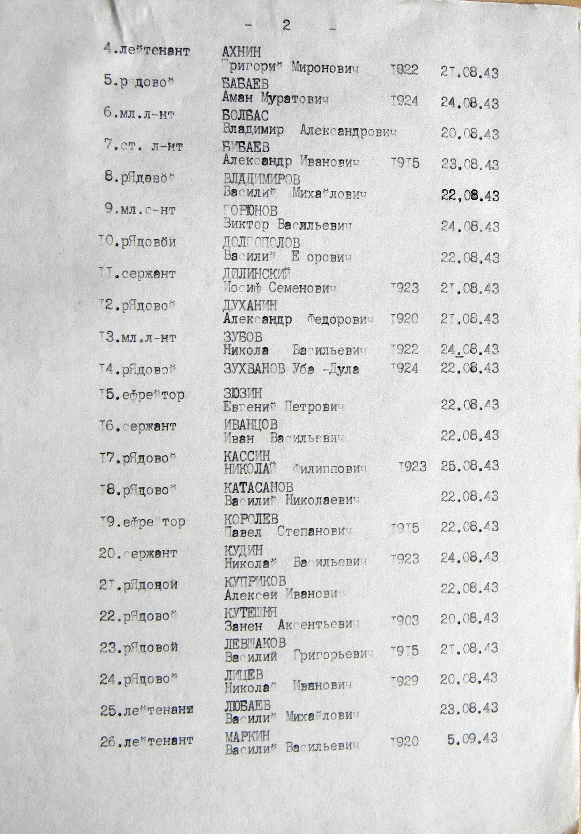 Братская могила в с. Гринченково 