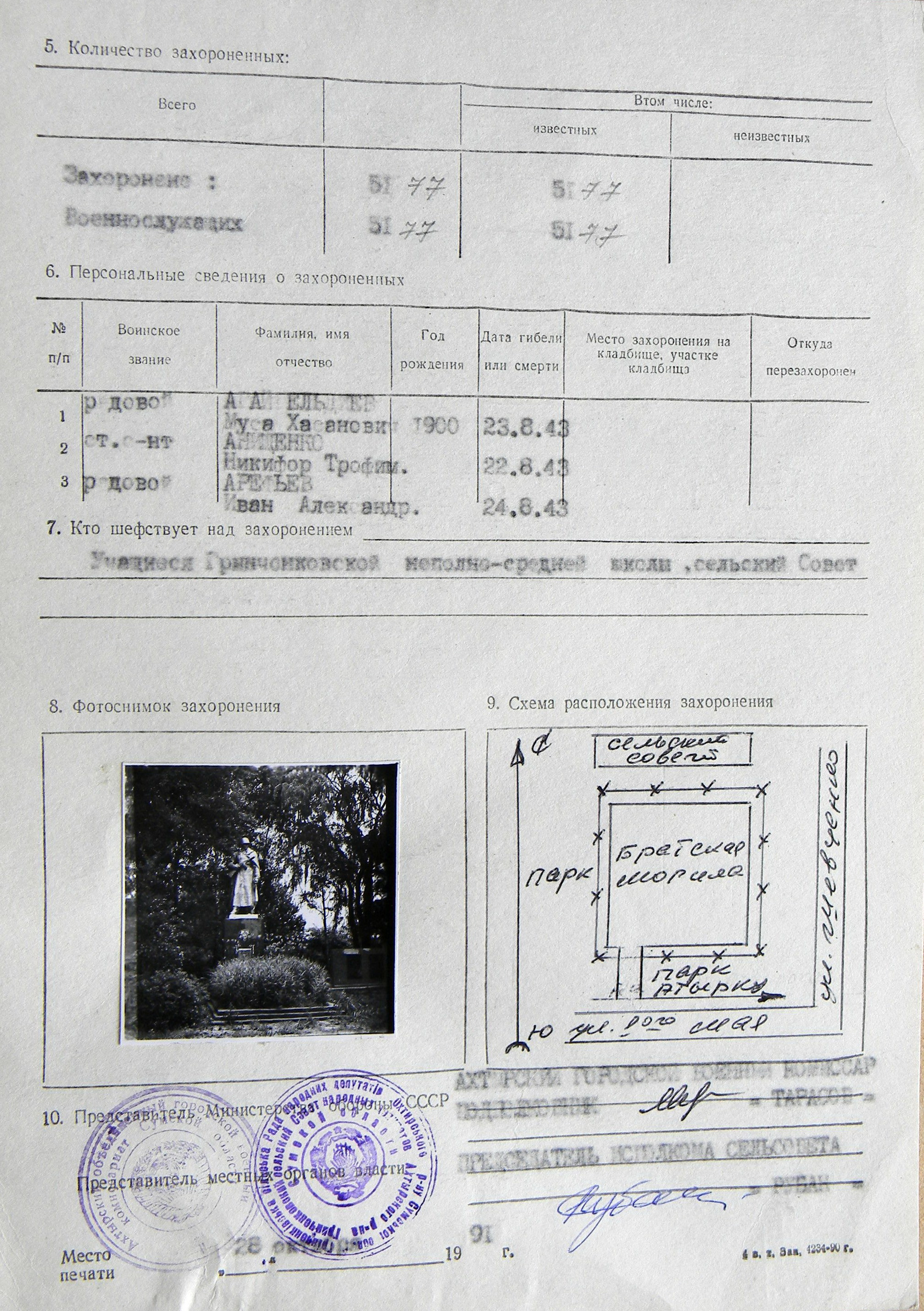 Братская могила в с. Гринченково 