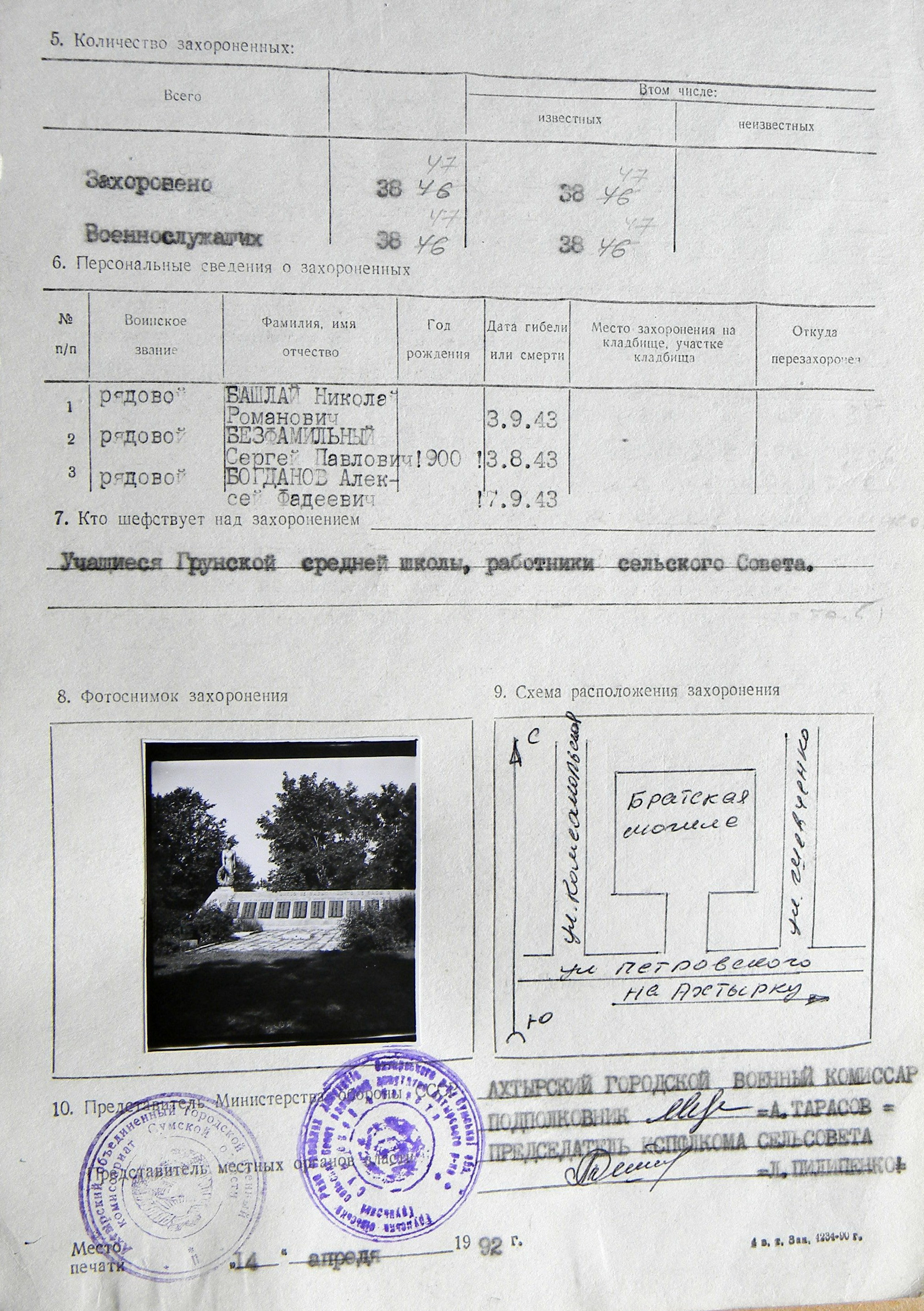 Братская могила в центре с. Грунь