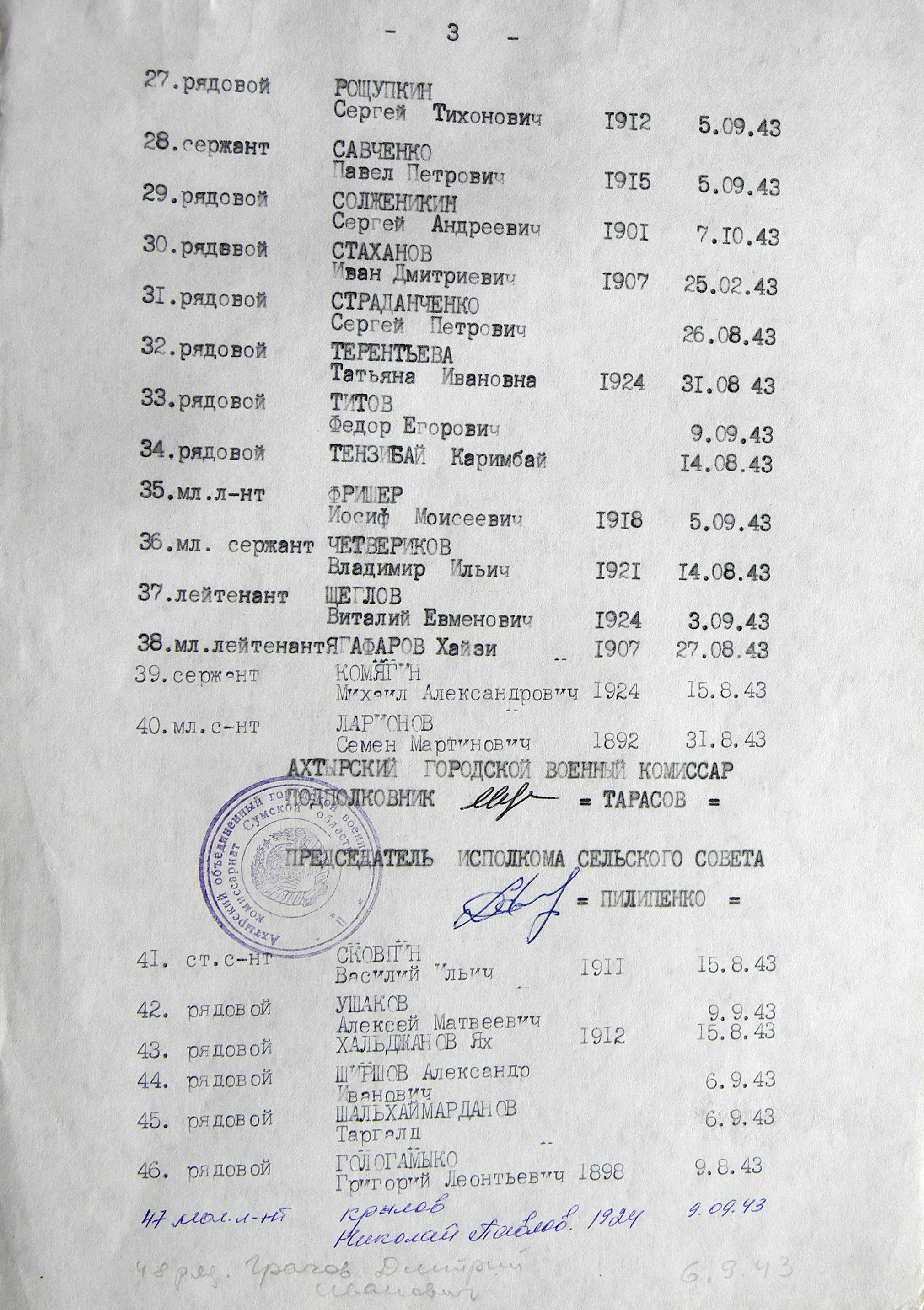 Братская могила в центре с. Грунь