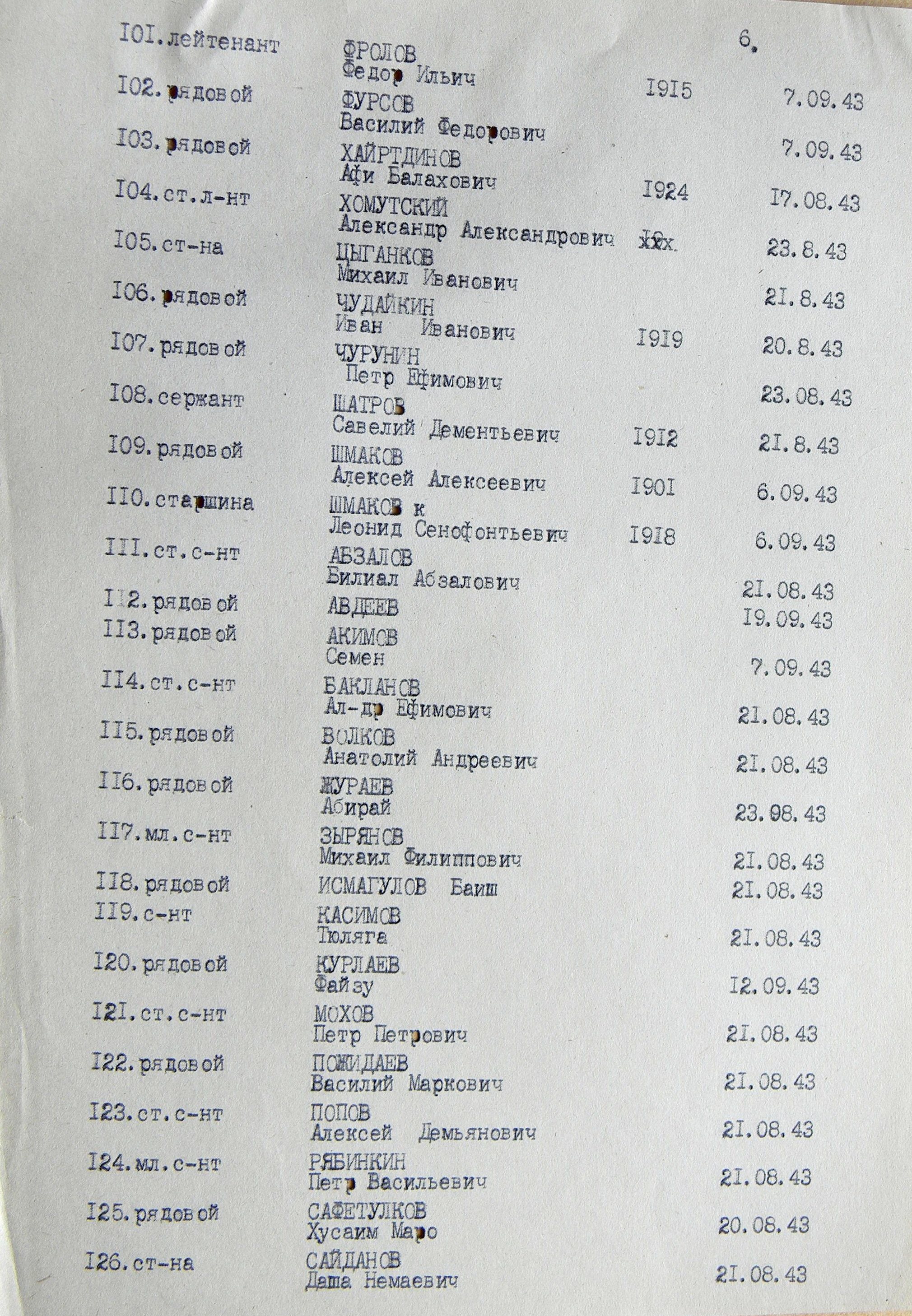 Братская могила в центре с. Должик