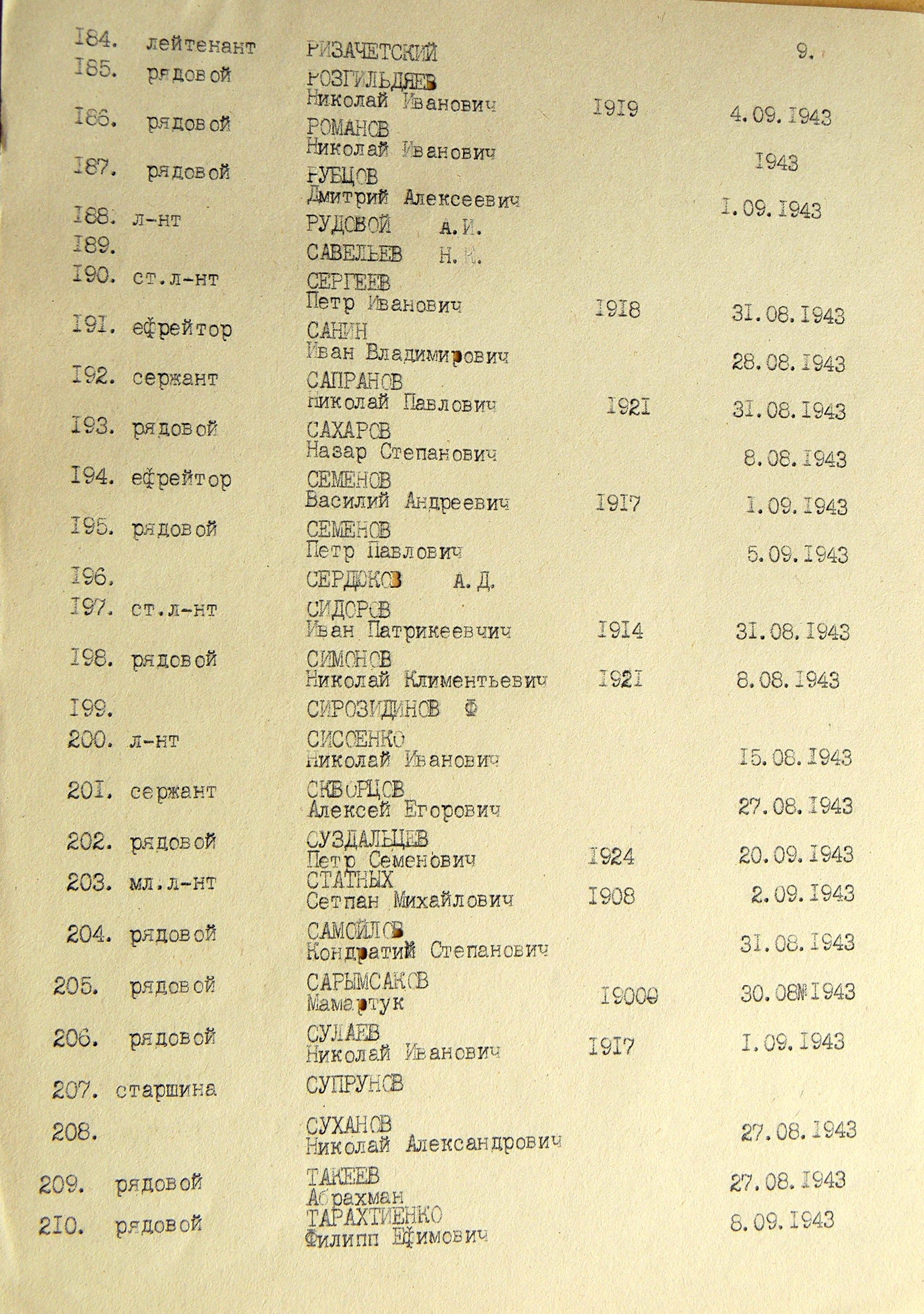 Братская могила в саду в с. Куземин 