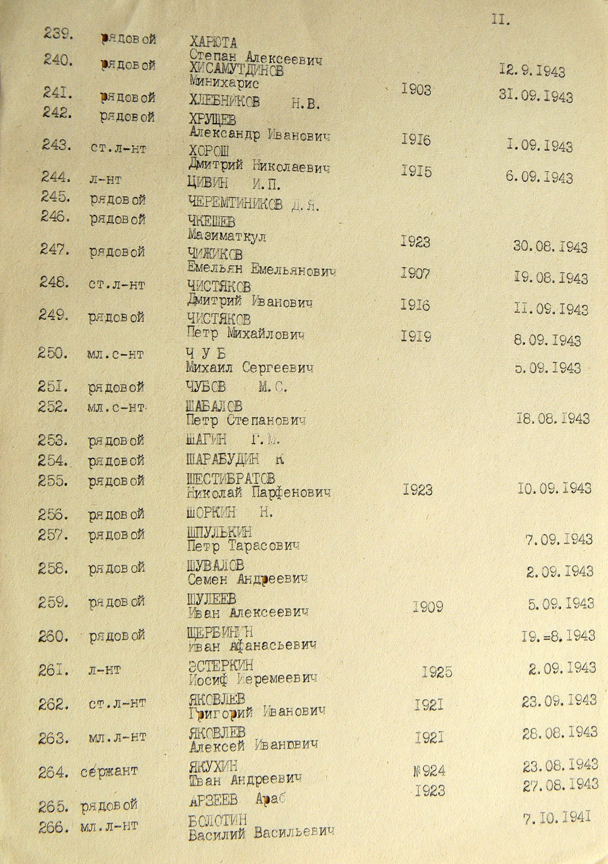 Братская могила в саду в с. Куземин 