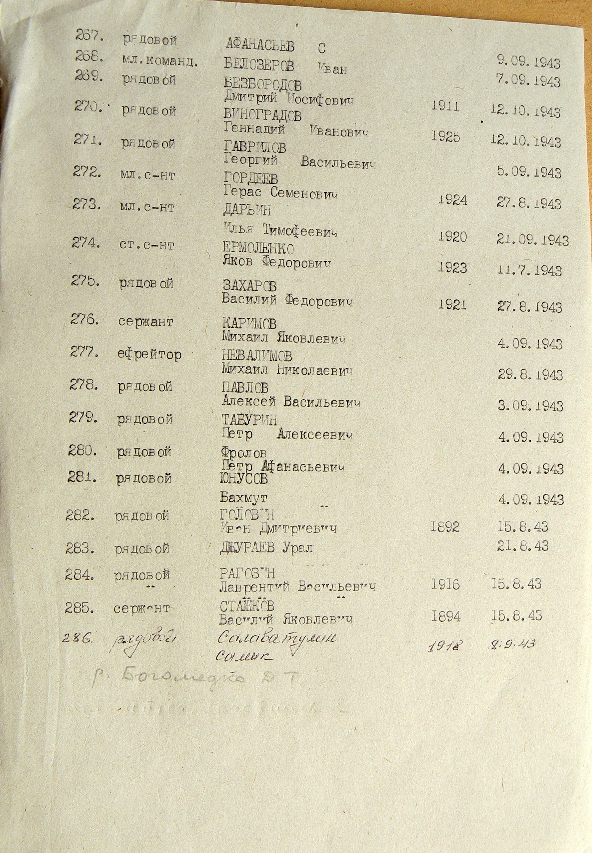 Братская могила в саду в с. Куземин 