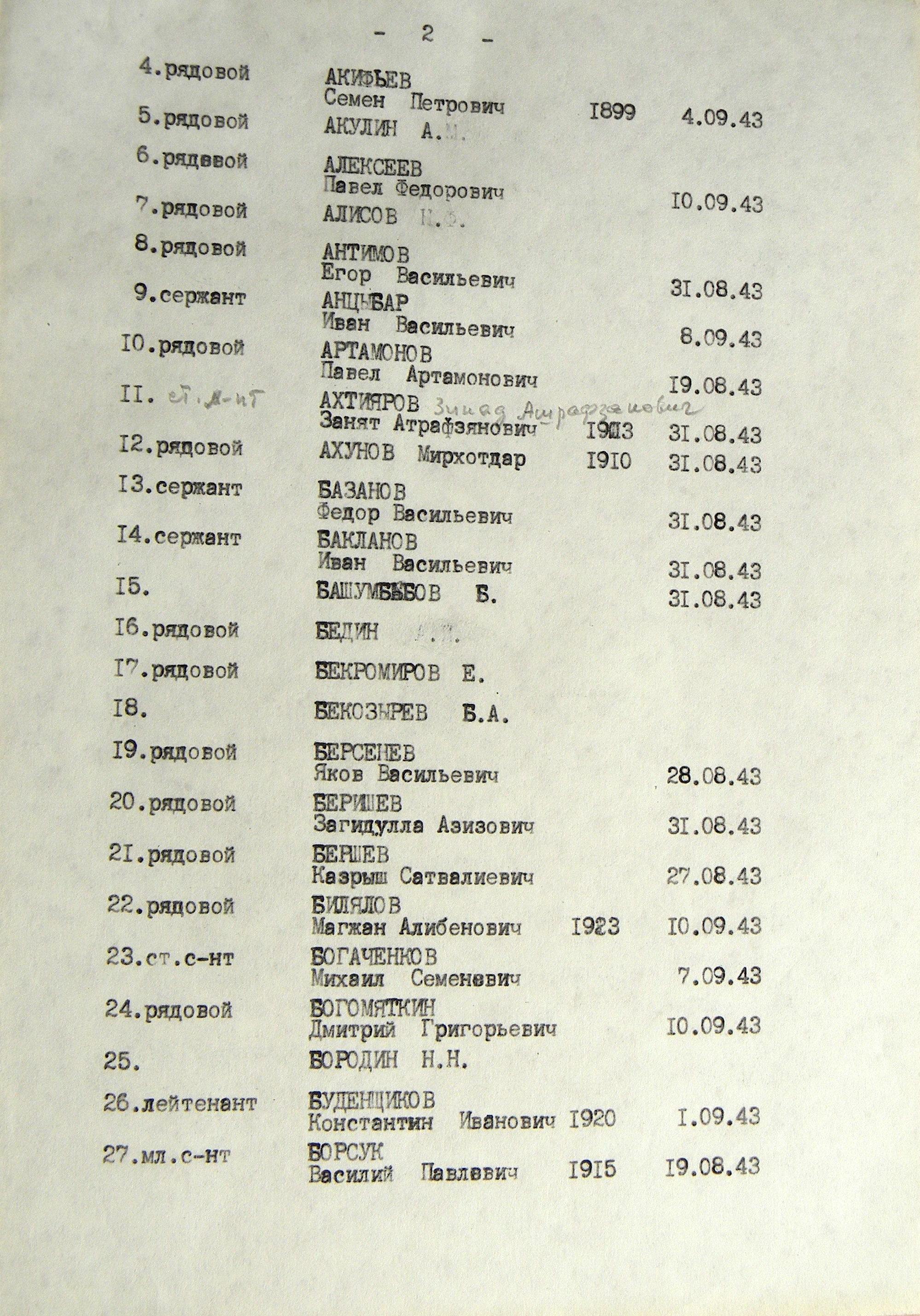 Братская могила в саду в с. Куземин 