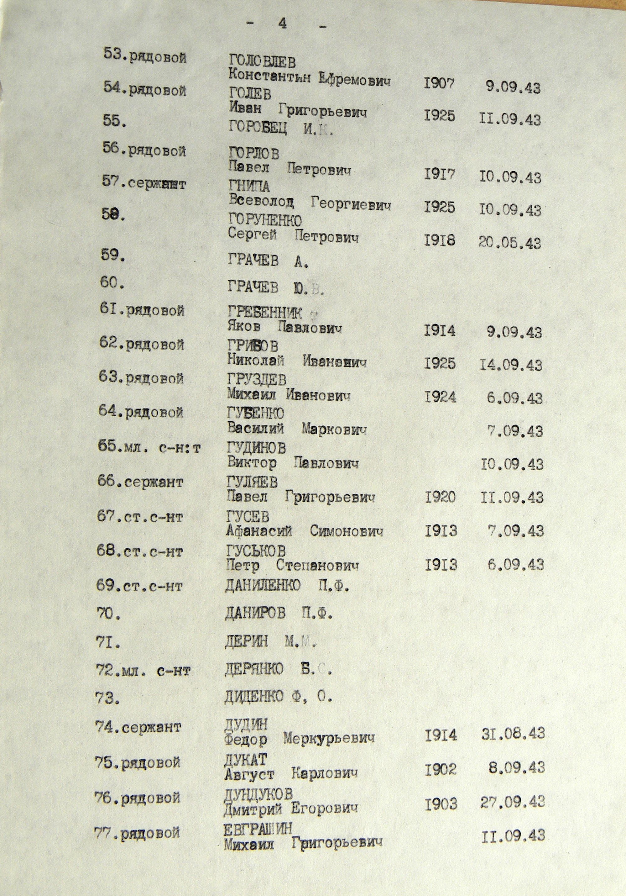 Братская могила в саду в с. Куземин 