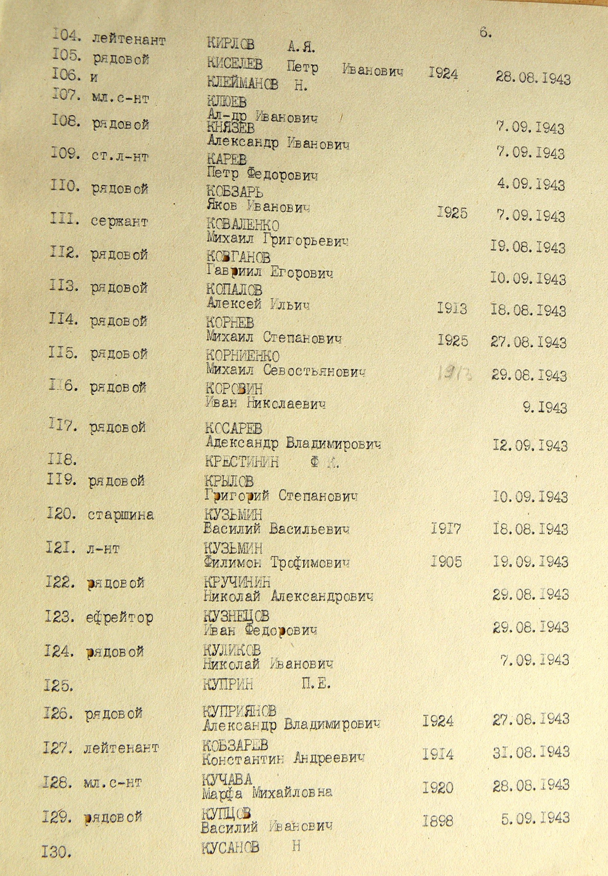 Братская могила в саду в с. Куземин 