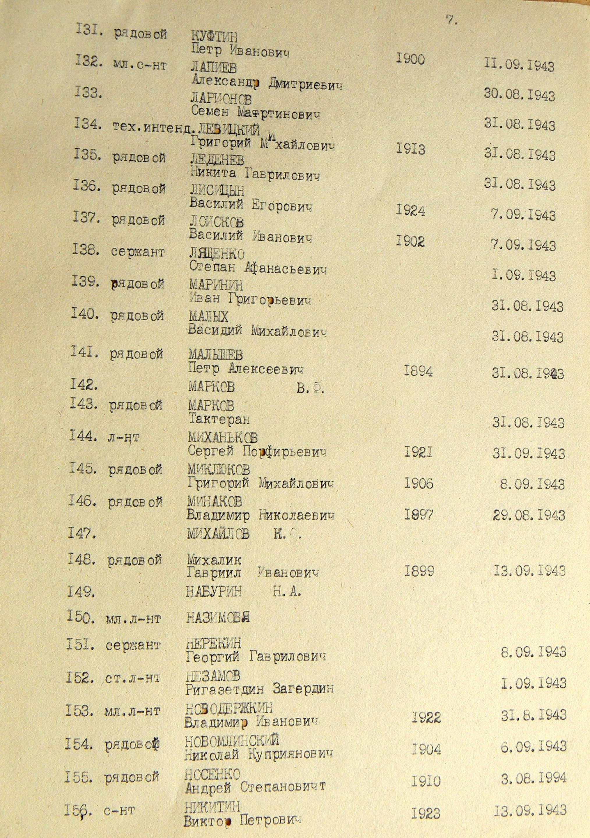 Братская могила в саду в с. Куземин 