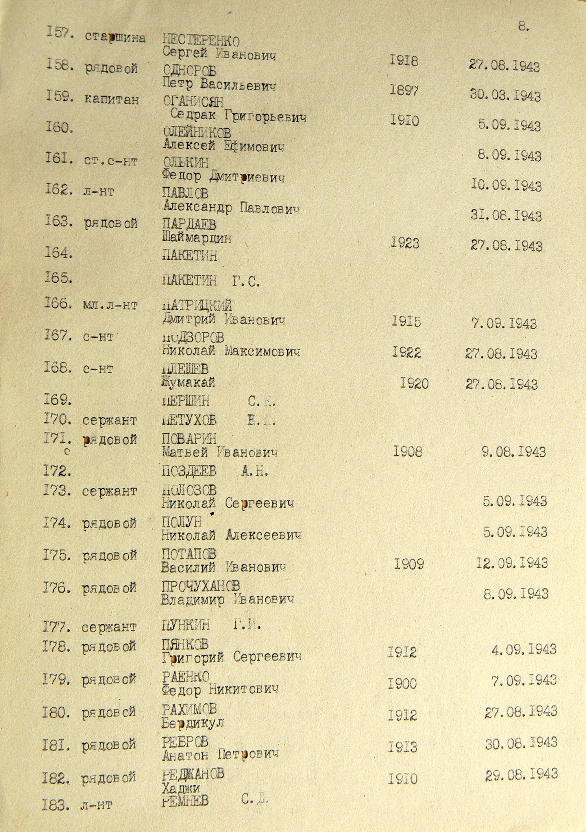 Братская могила в саду в с. Куземин 