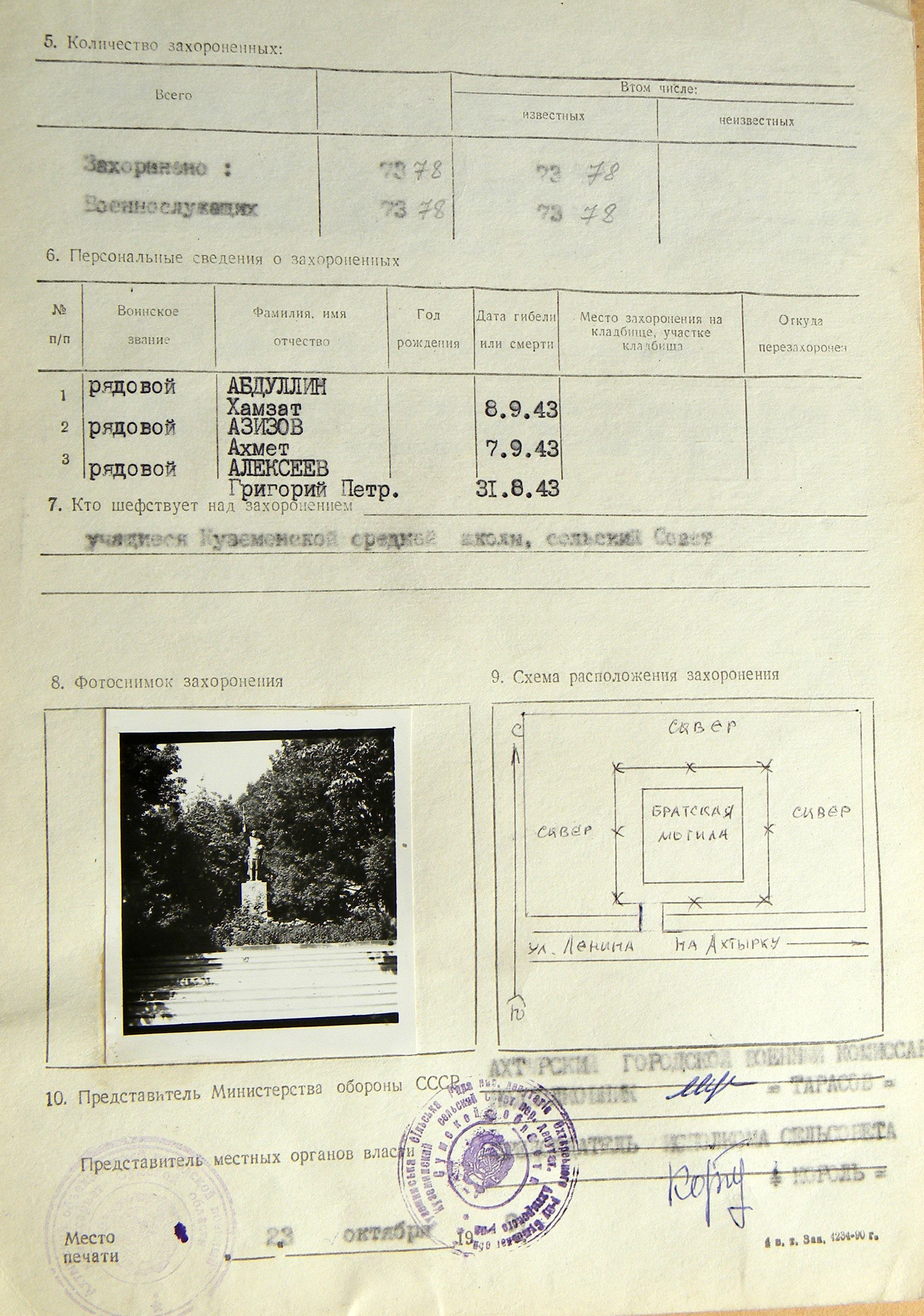 Братская могила в центре с. Куземин 