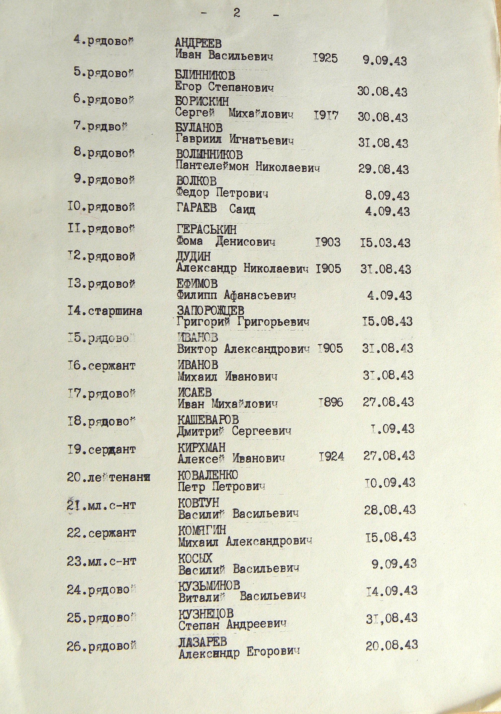 Братская могила в центре с. Куземин 