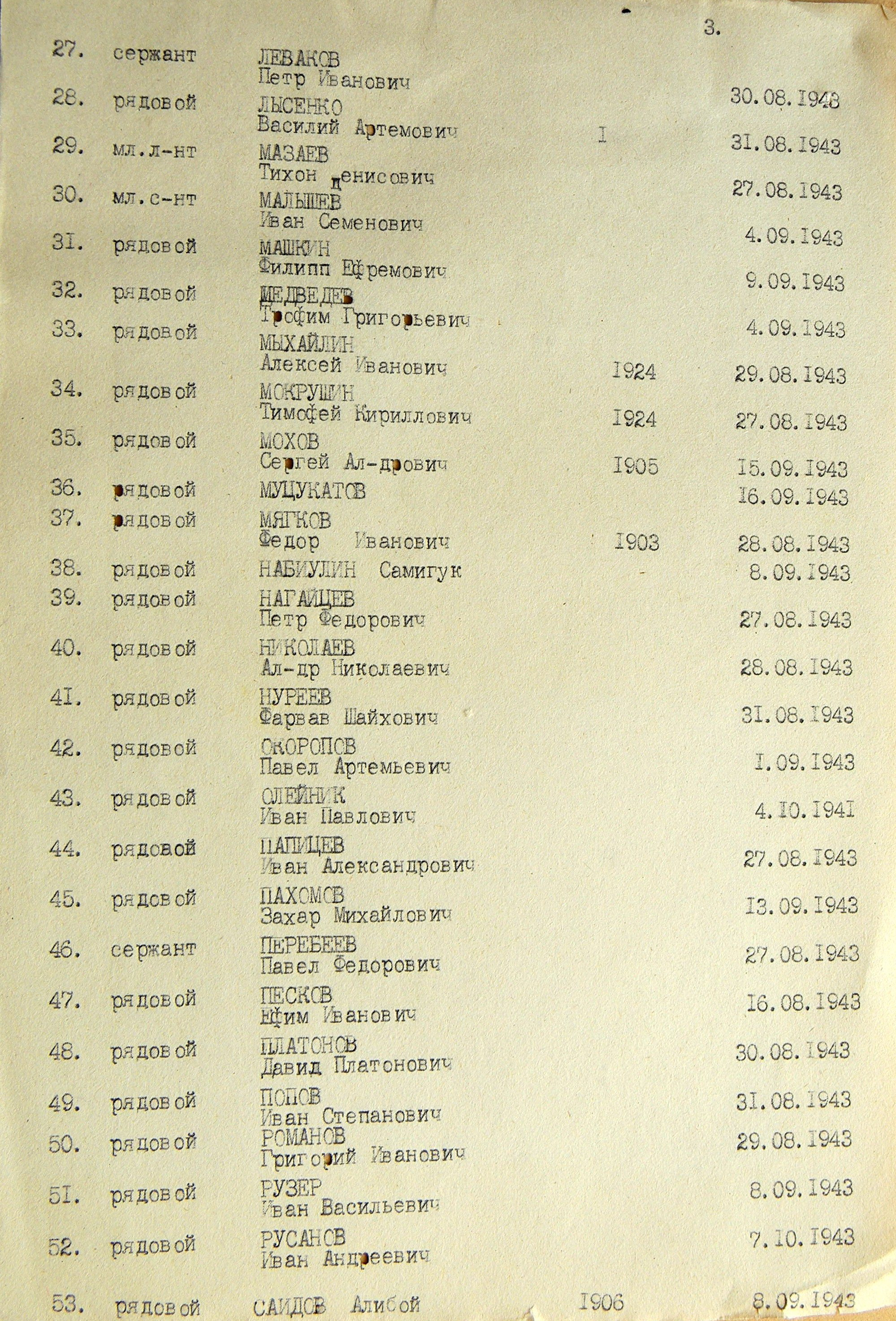 Братская могила в центре с. Куземин 