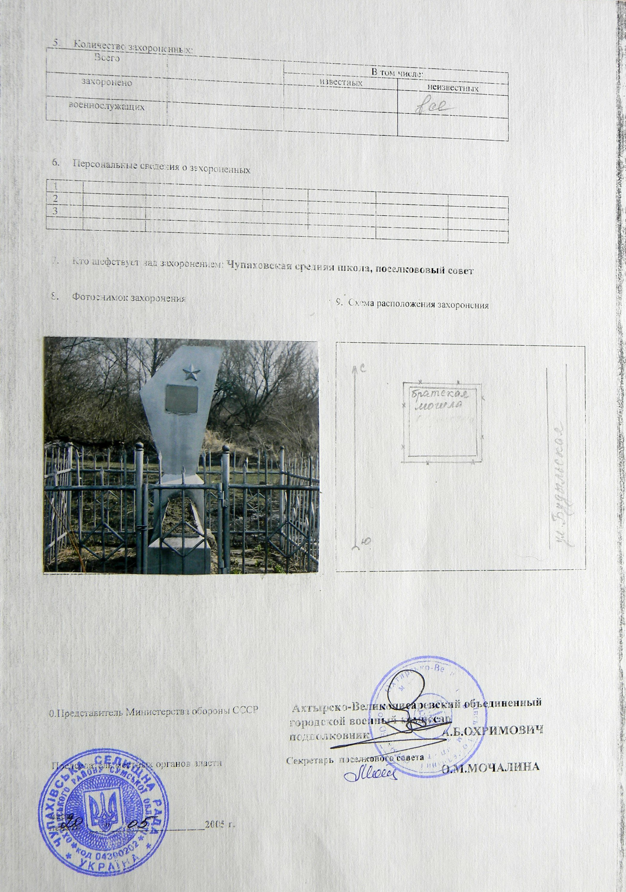 Братская могила в центре с. Оленинское  