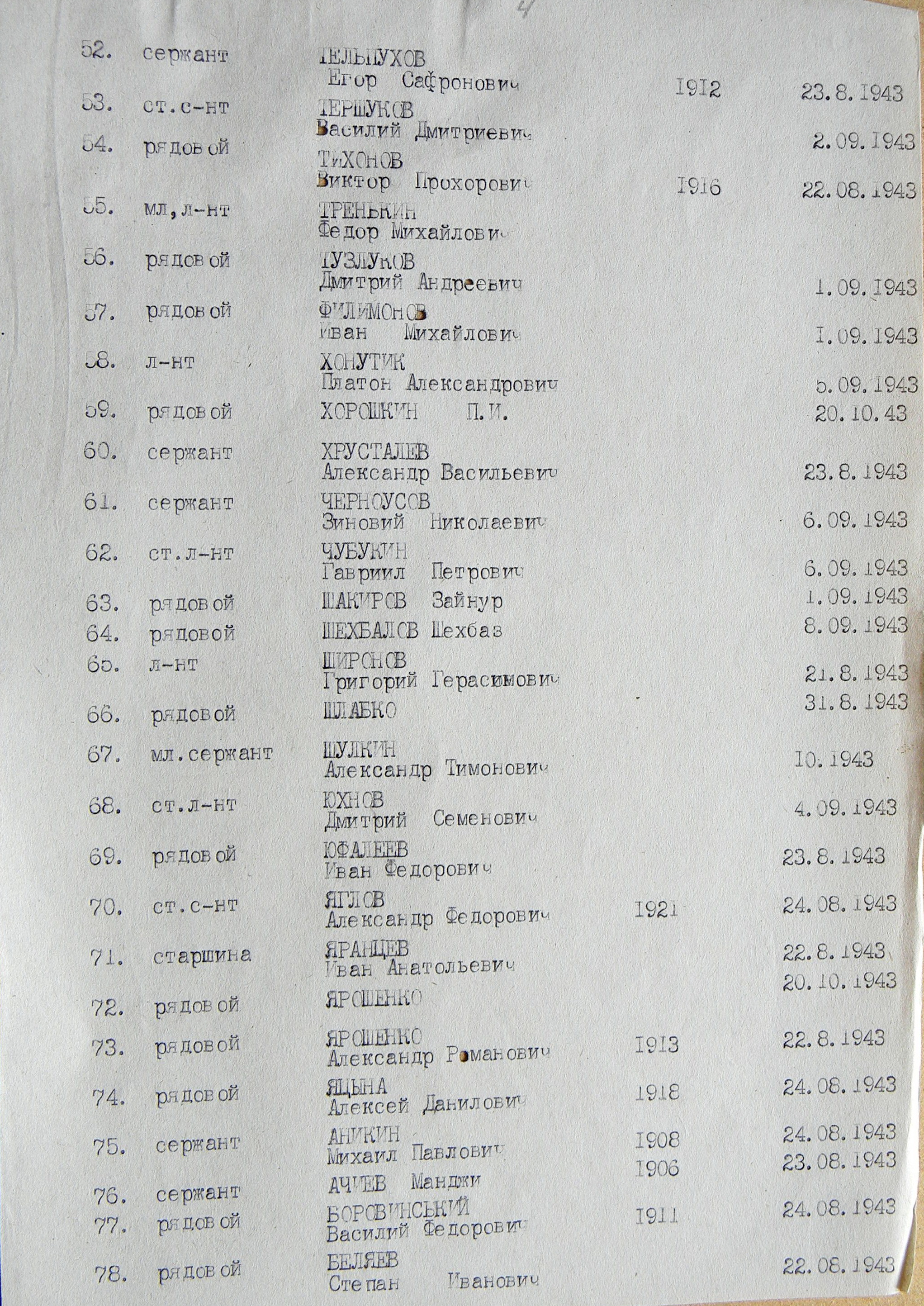 Братская могила возле клуба в с. Олешня