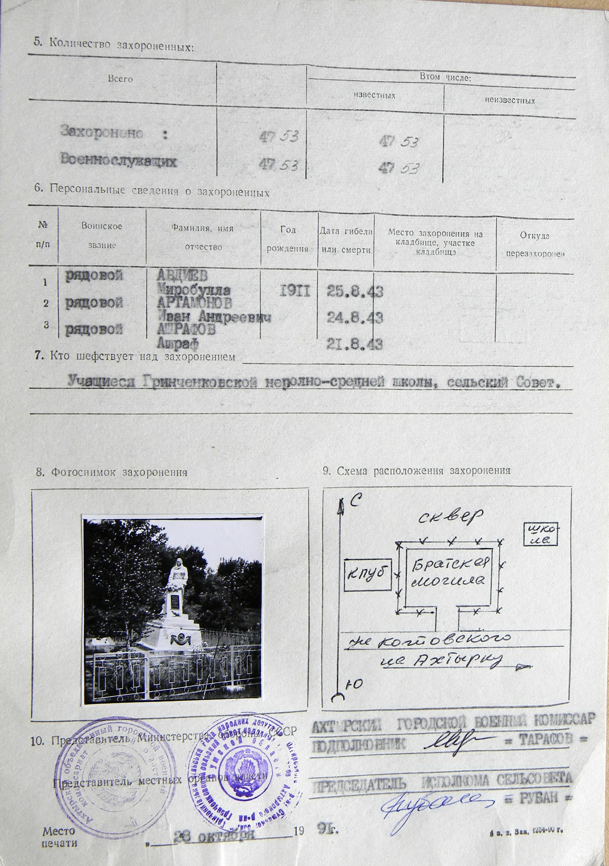 Братская могила в с. Рассоховатое