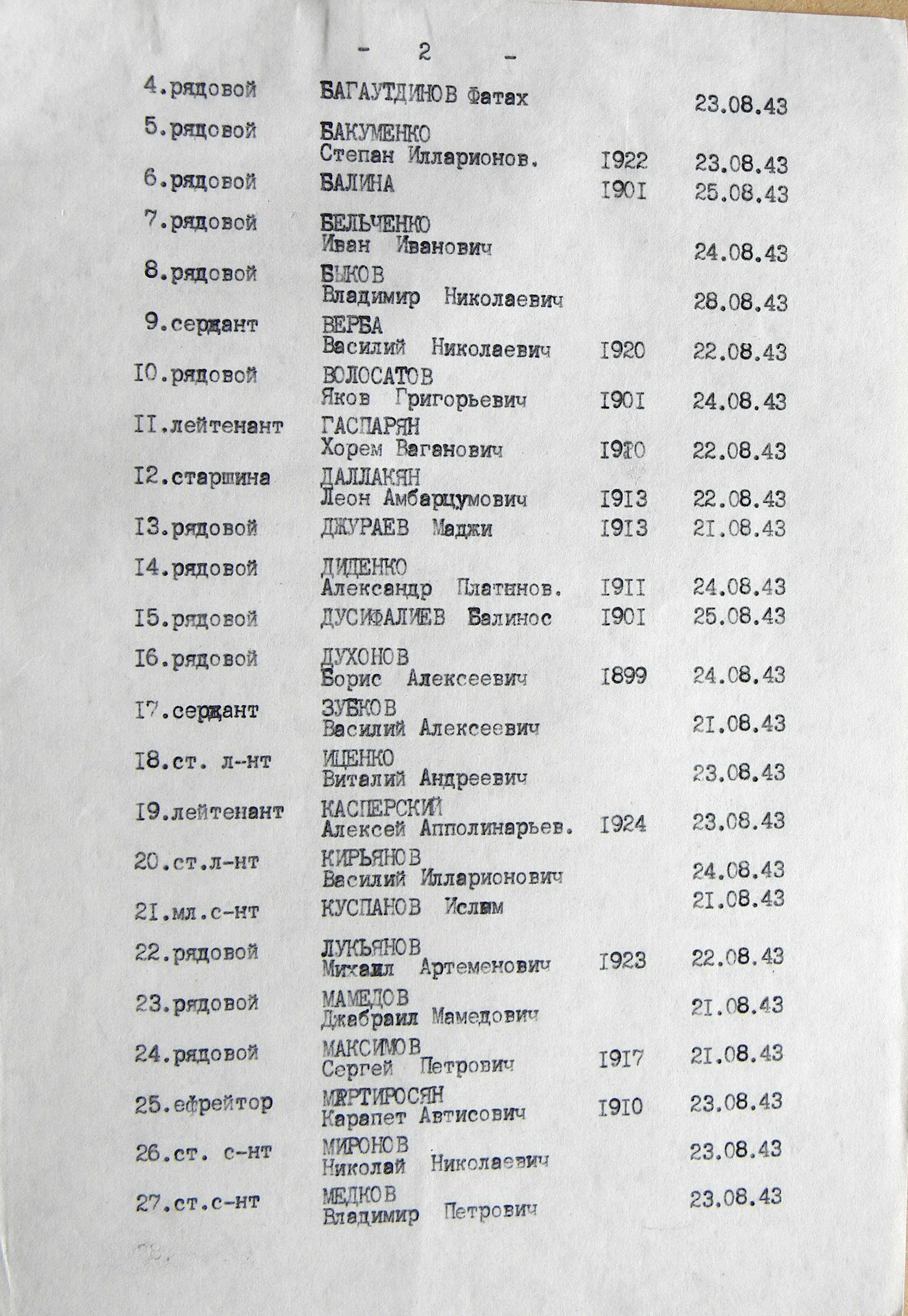 Братская могила в с. Рассоховатое