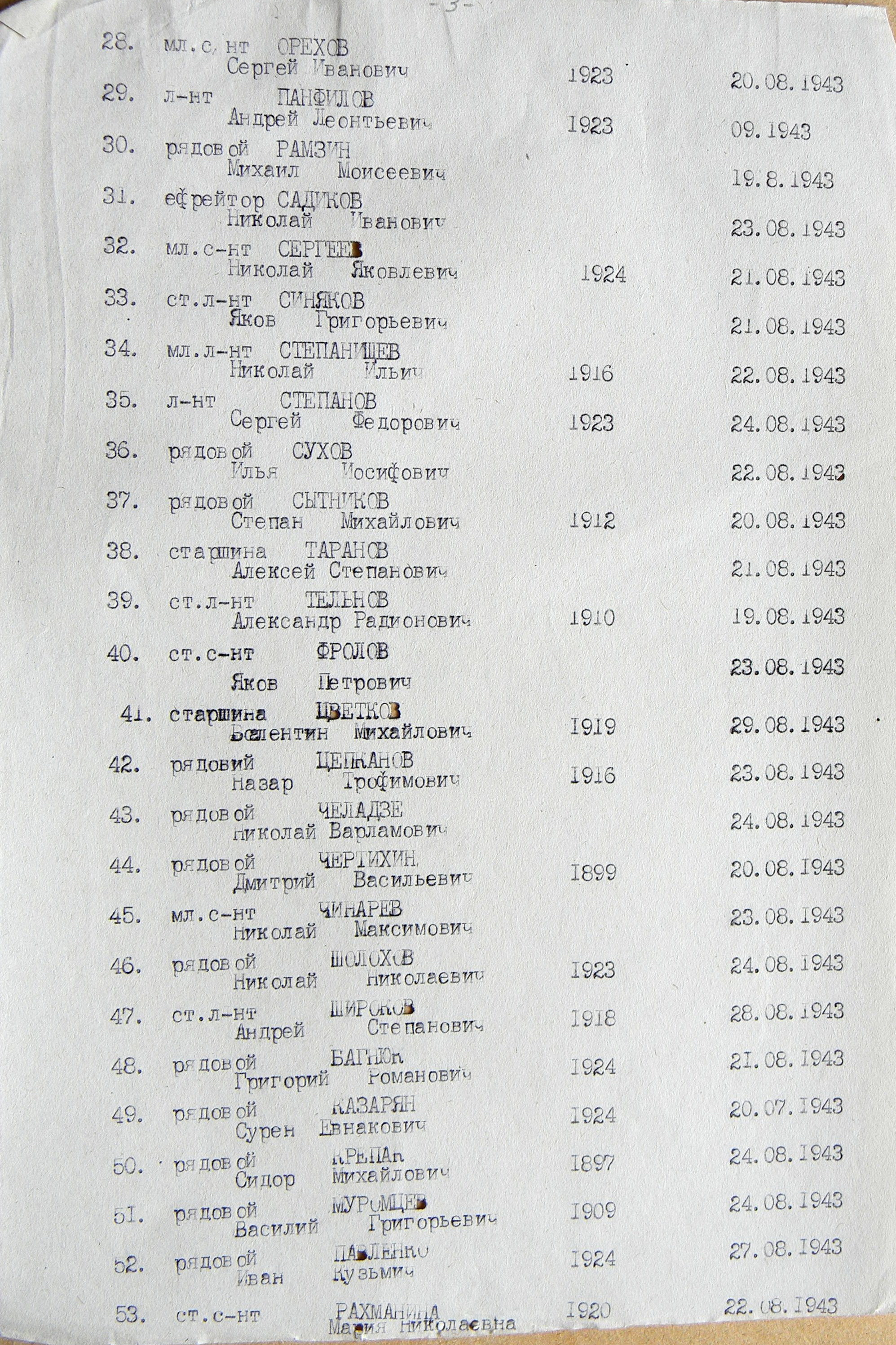 Братская могила в с. Рассоховатое