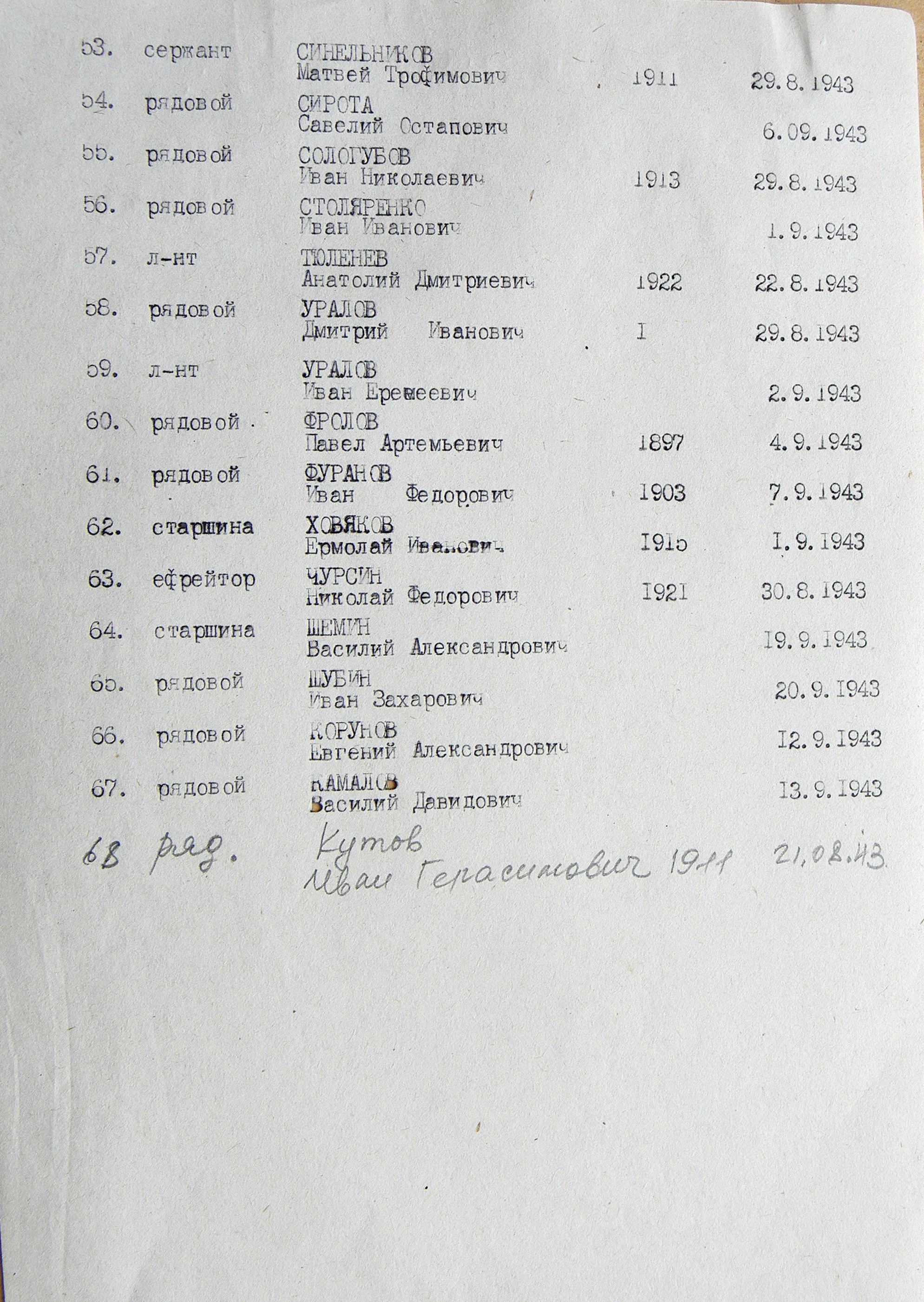Братская могила в с. Рыбальское