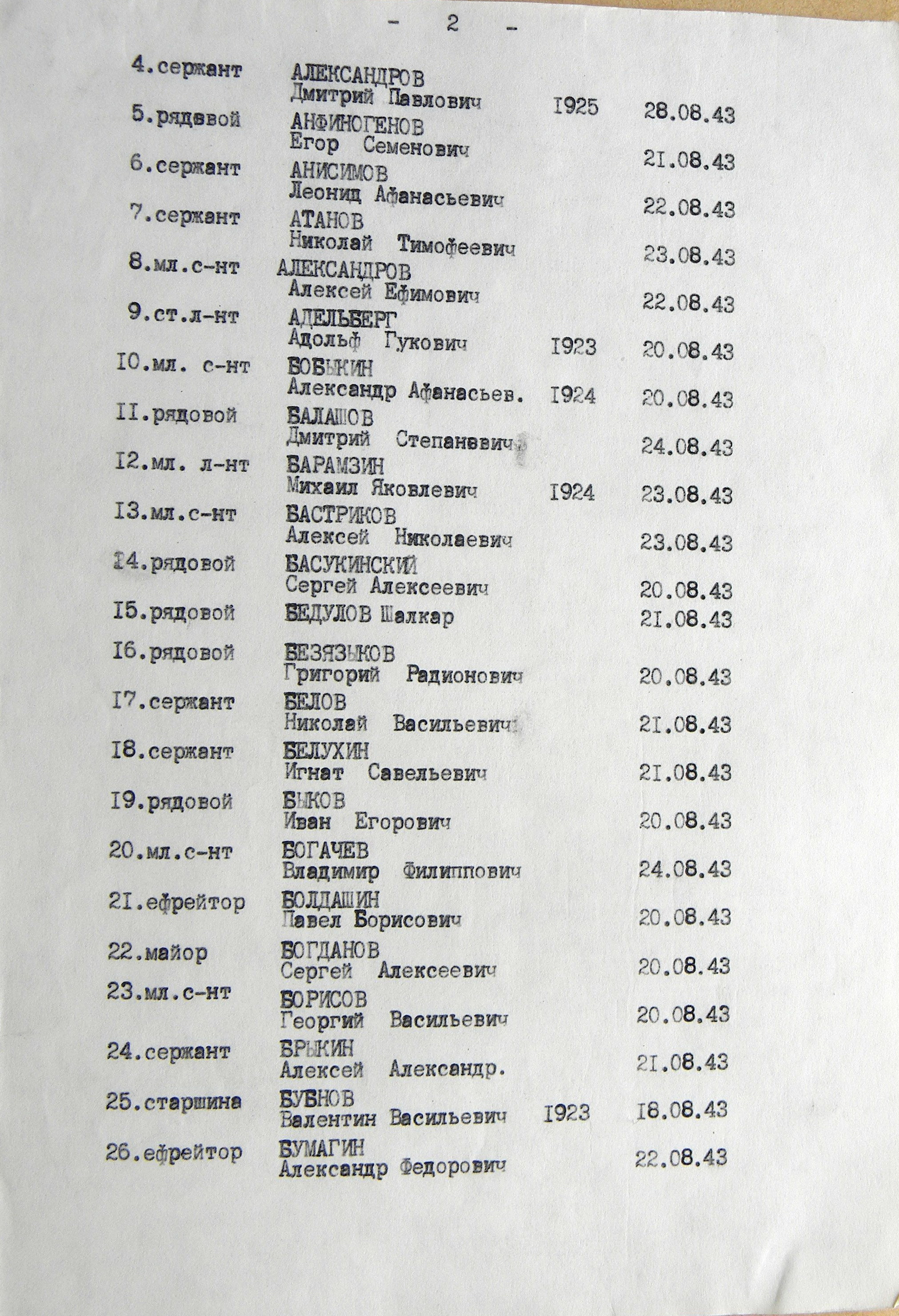Братская могила в с. Солнечное