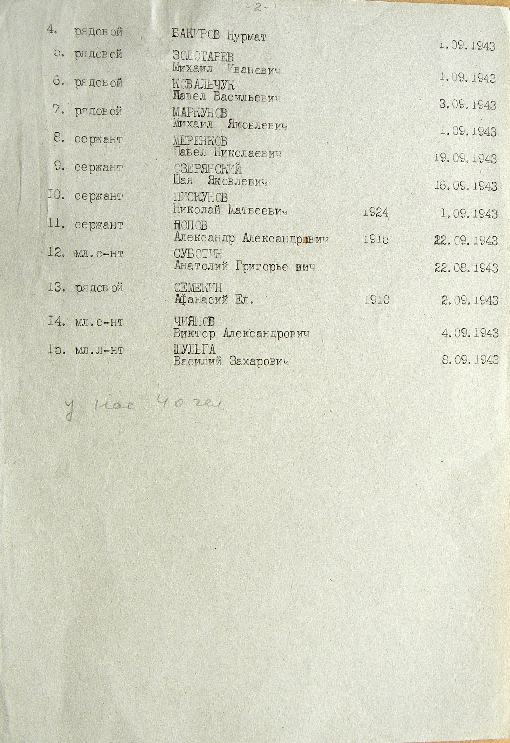 Братская могила в с. Украинка