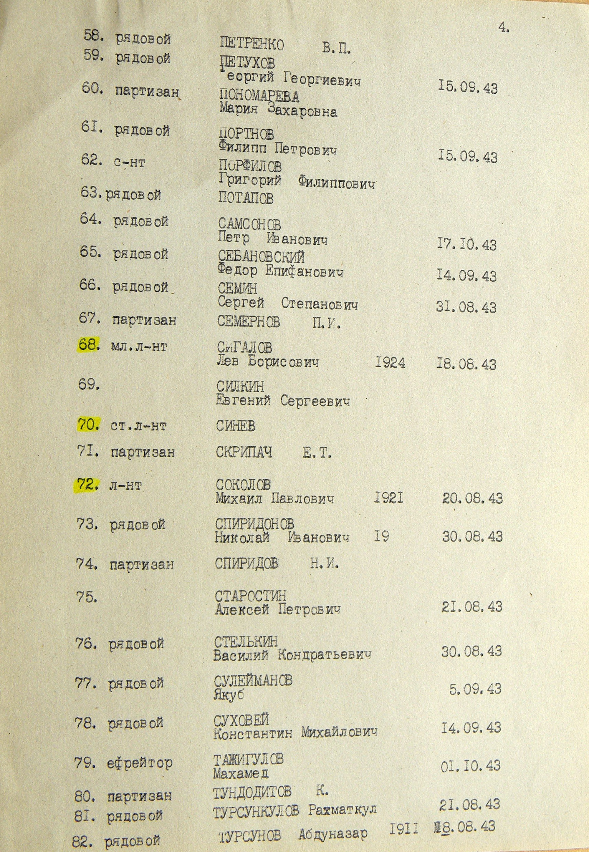 Братская могила в с. Хухра