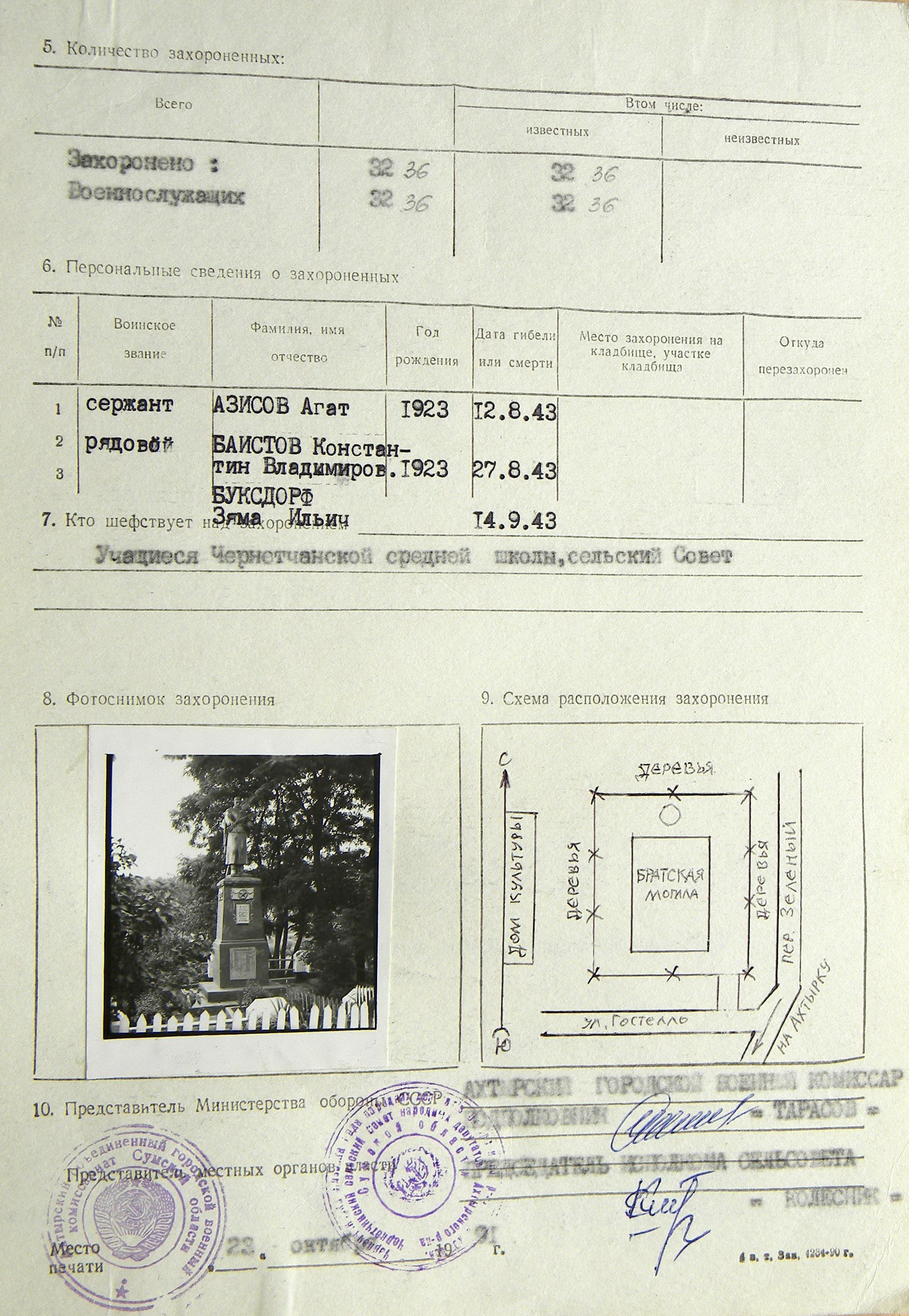 Братская могила в с. Чернетчина