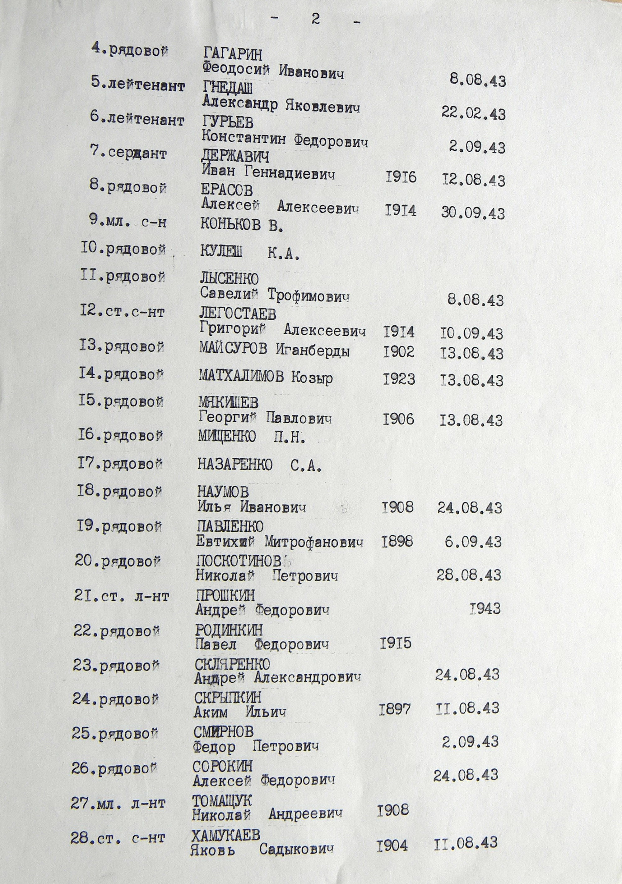 Братская могила в с. Чернетчина