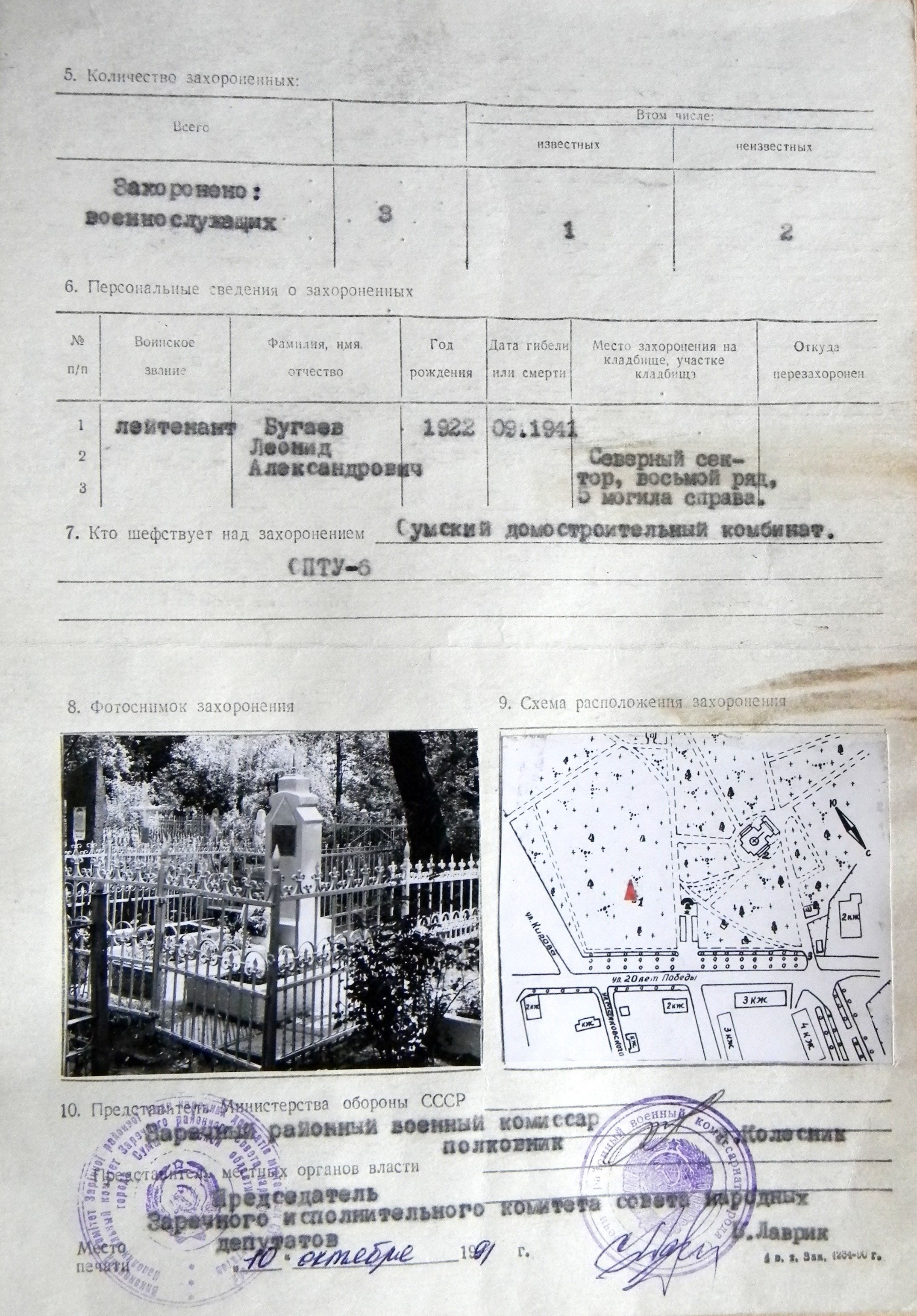 Группа одиночных могил на центральном кладбище г. Сумы